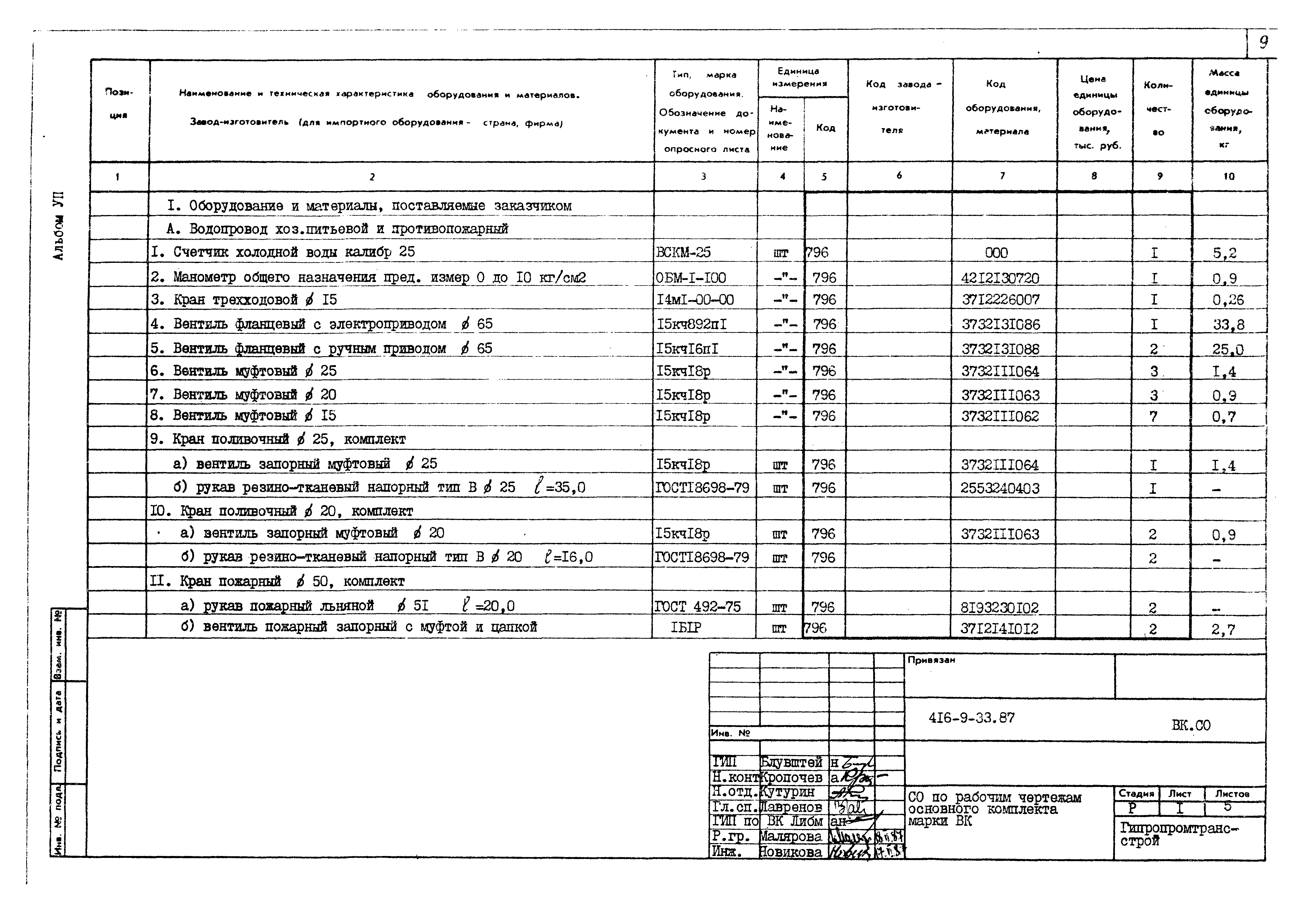 Типовой проект 416-9-33.87