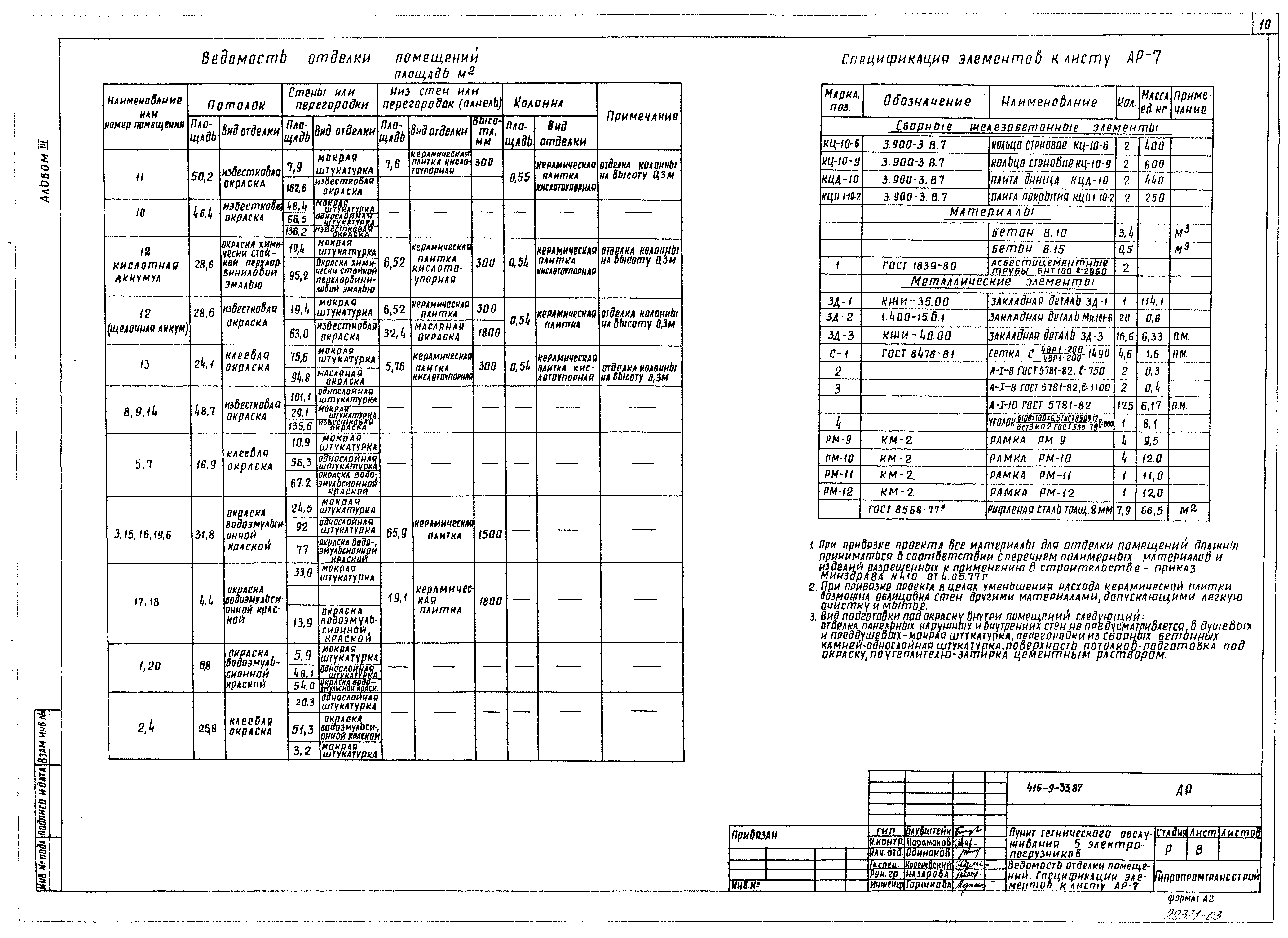 Типовой проект 416-9-33.87