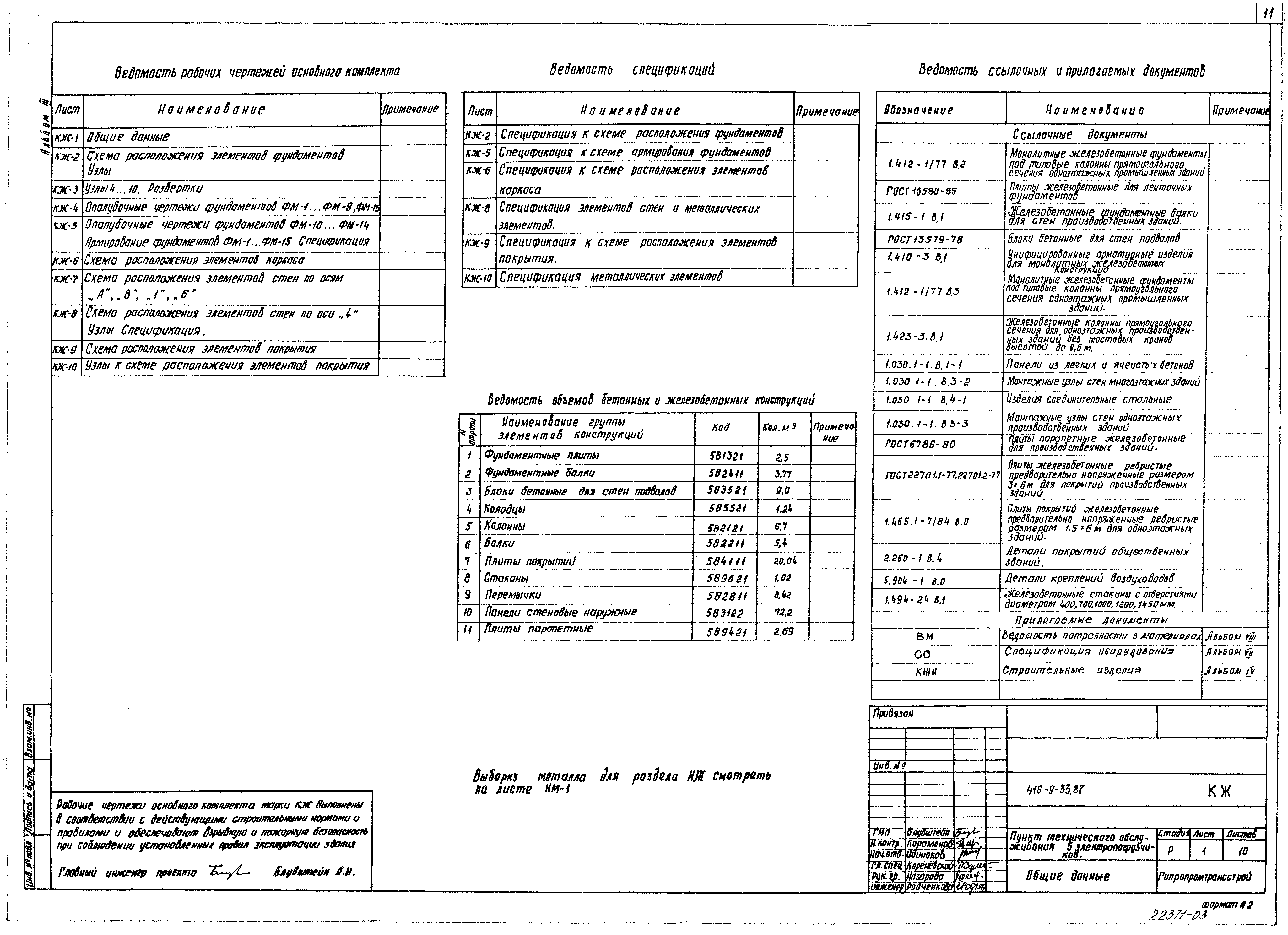 Типовой проект 416-9-33.87