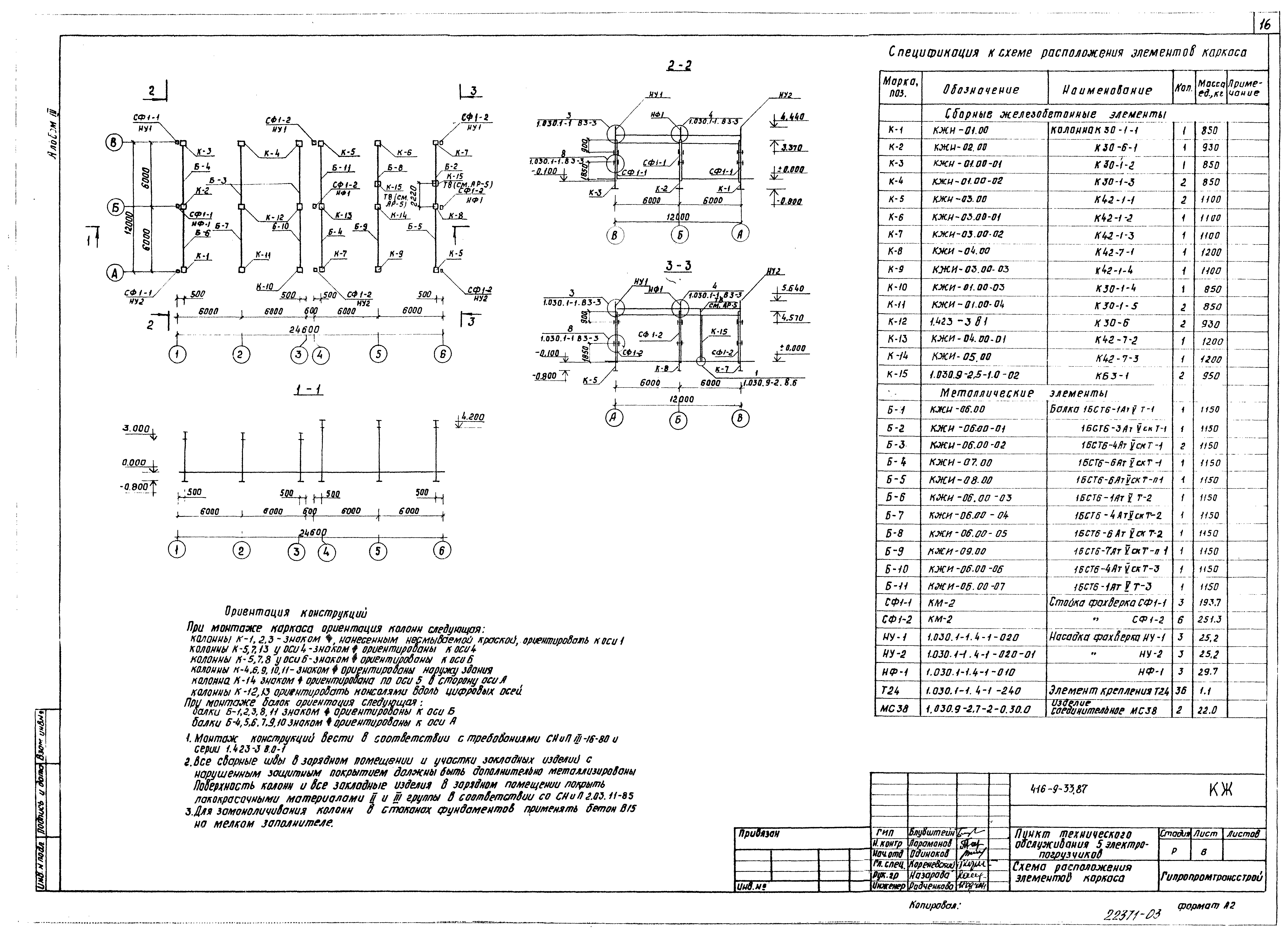 Типовой проект 416-9-33.87