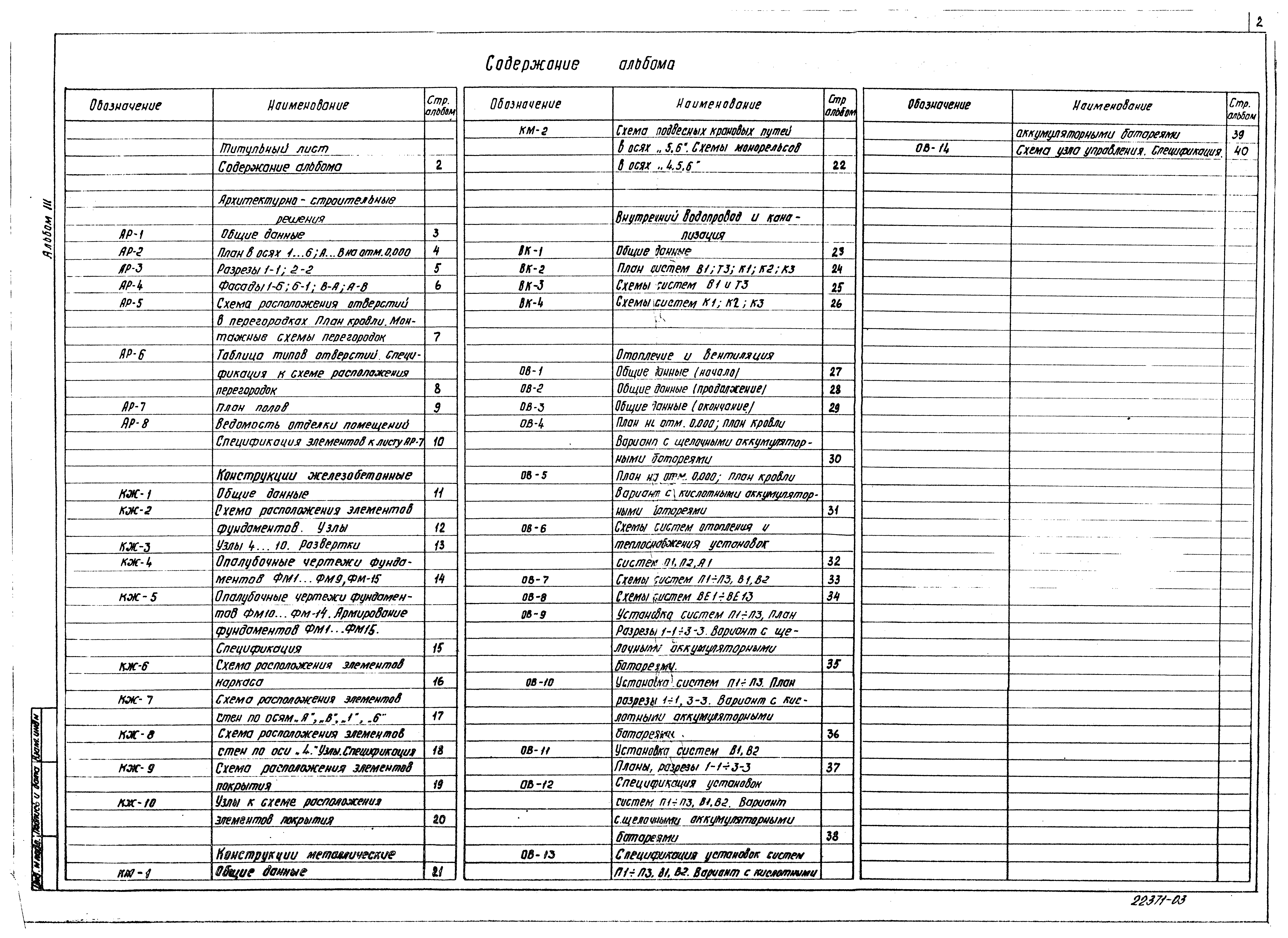 Типовой проект 416-9-33.87