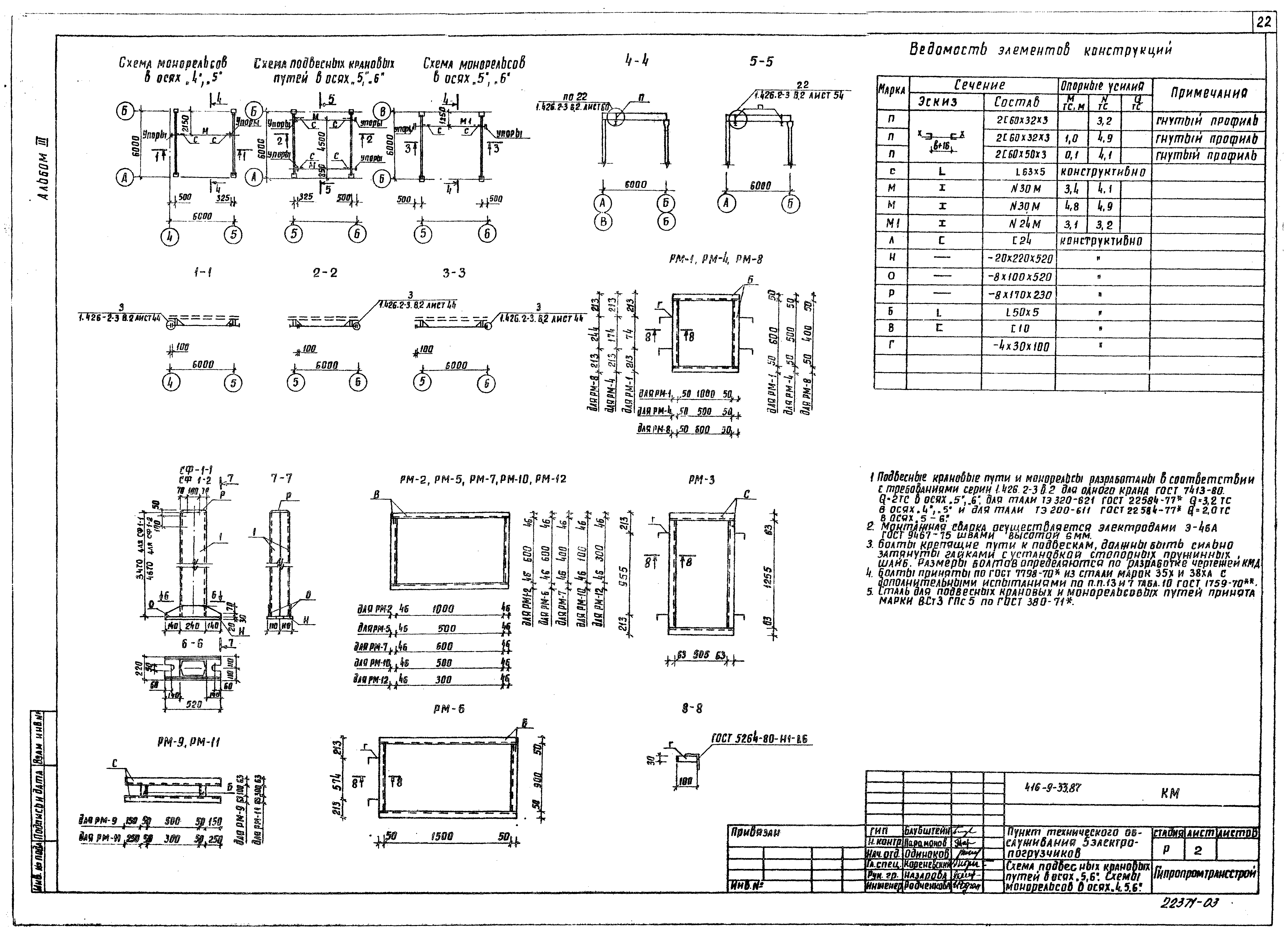 Типовой проект 416-9-33.87
