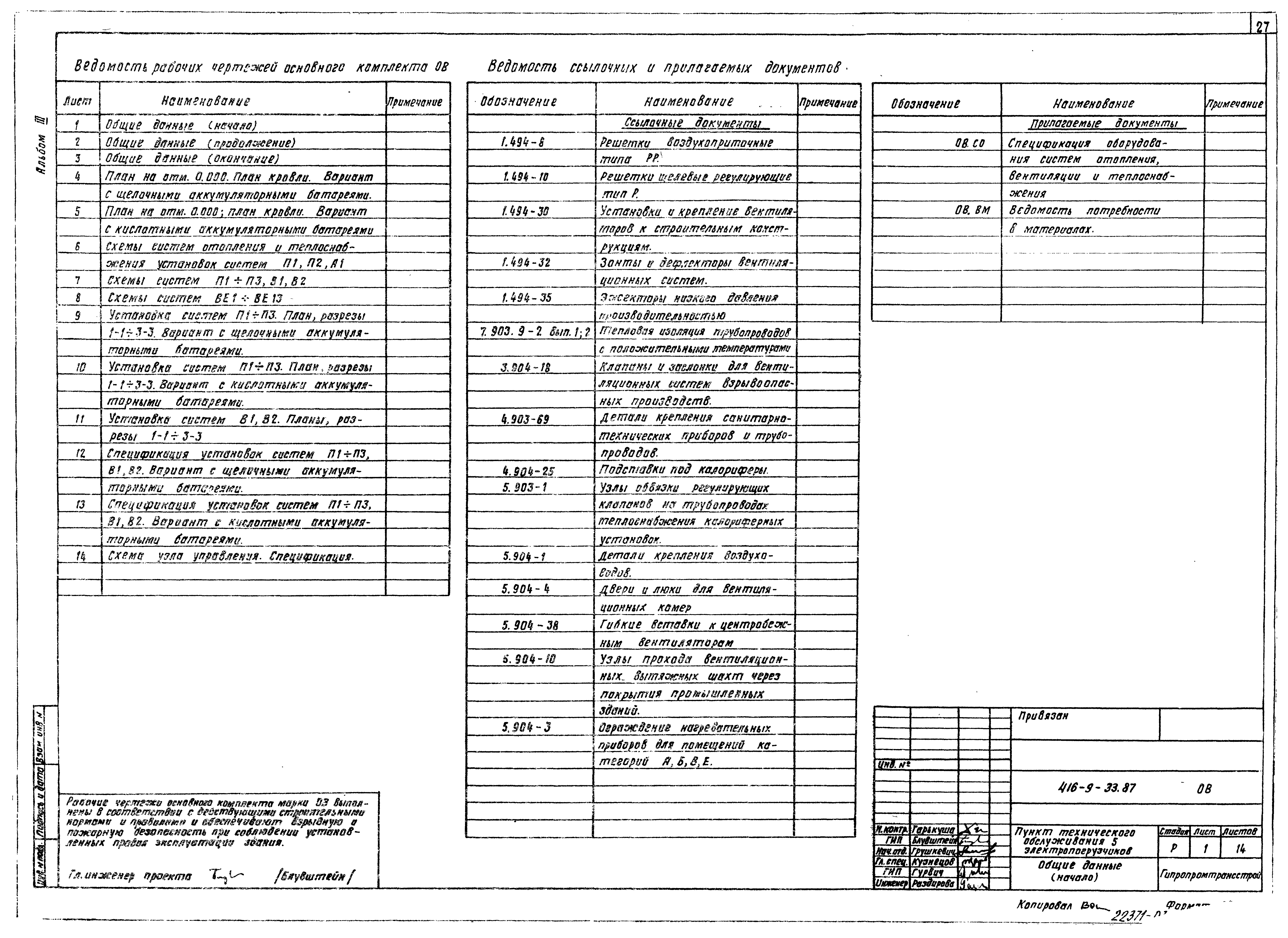 Типовой проект 416-9-33.87