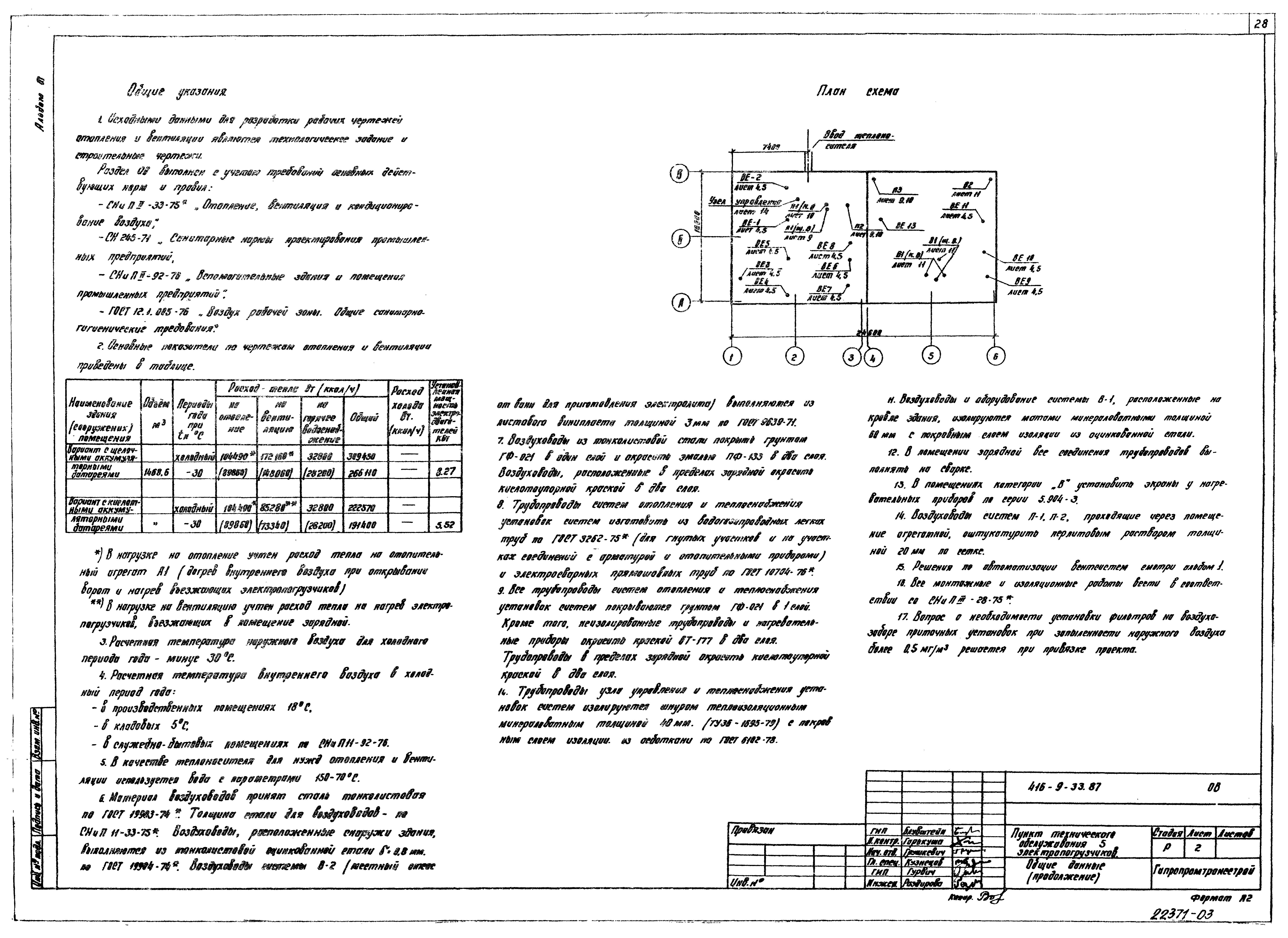 Типовой проект 416-9-33.87