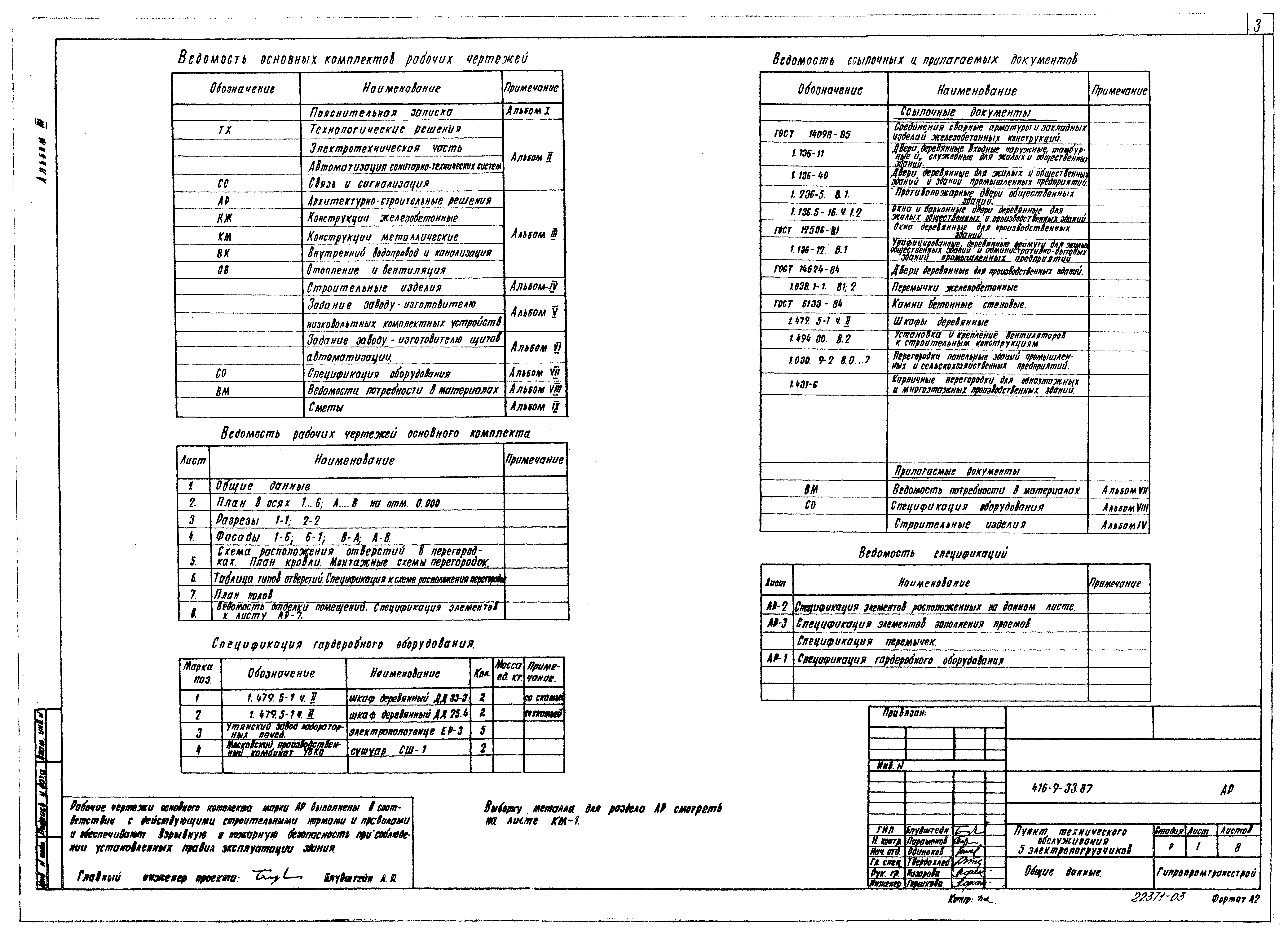 Типовой проект 416-9-33.87