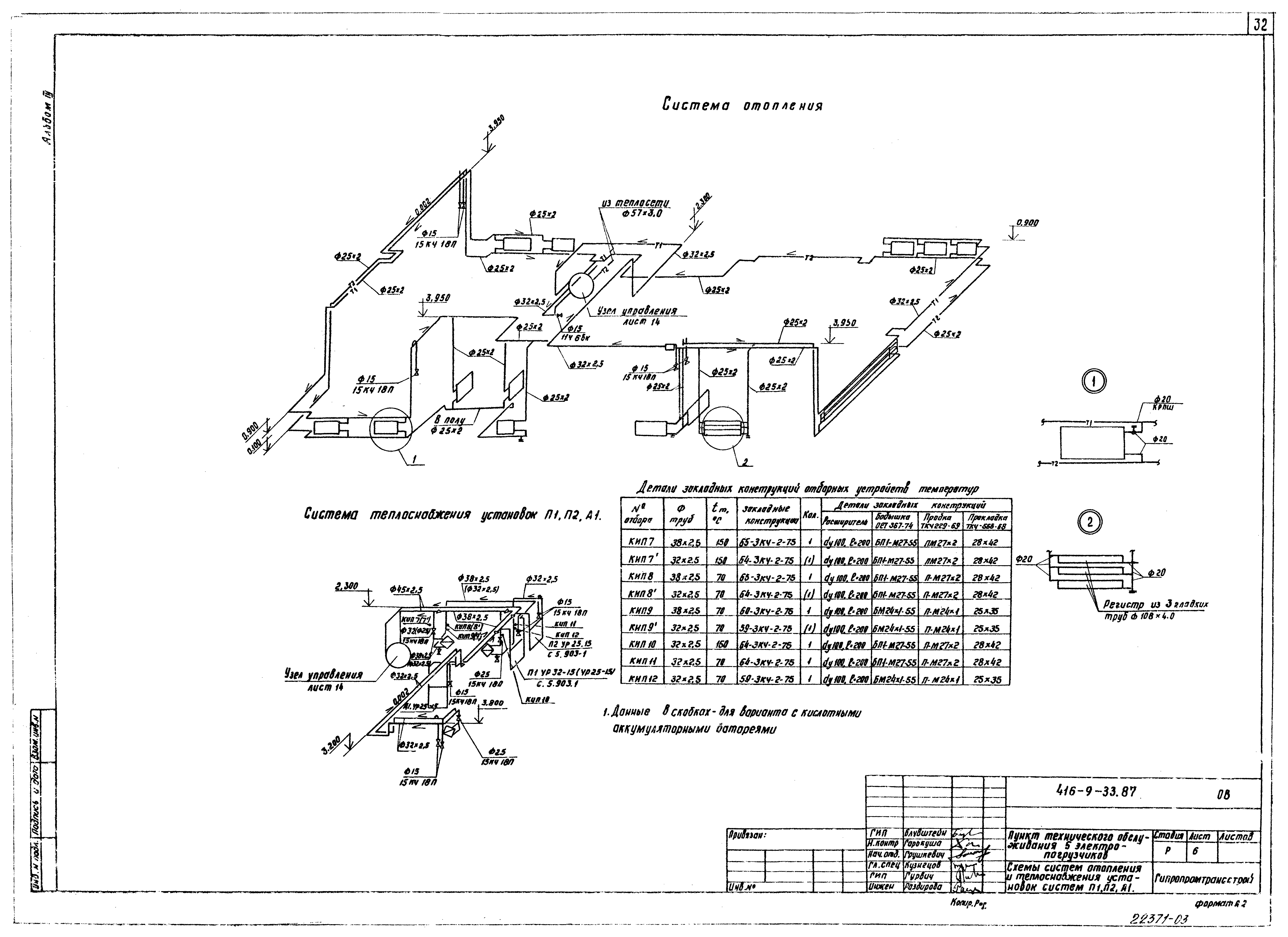 Типовой проект 416-9-33.87