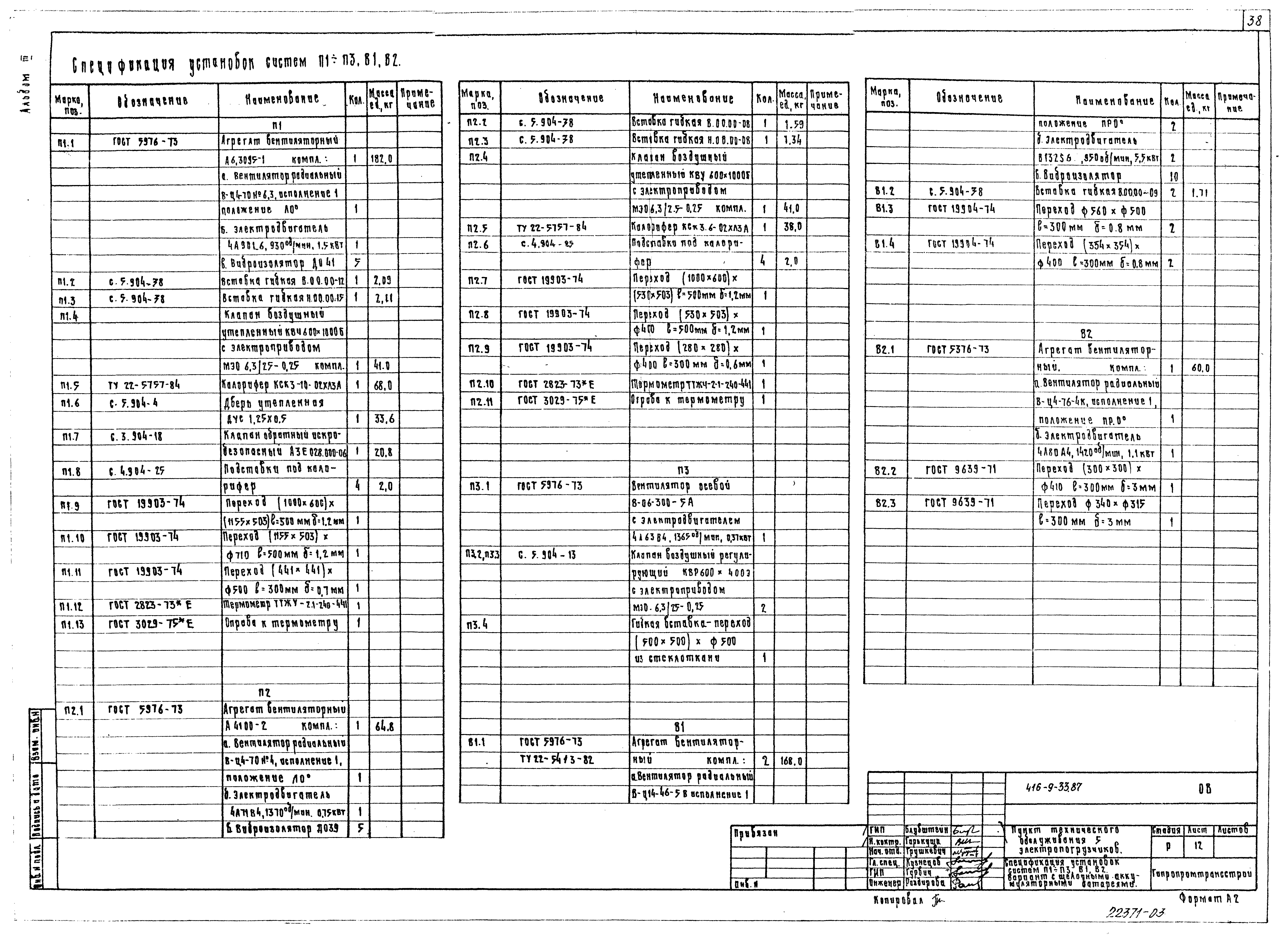 Типовой проект 416-9-33.87