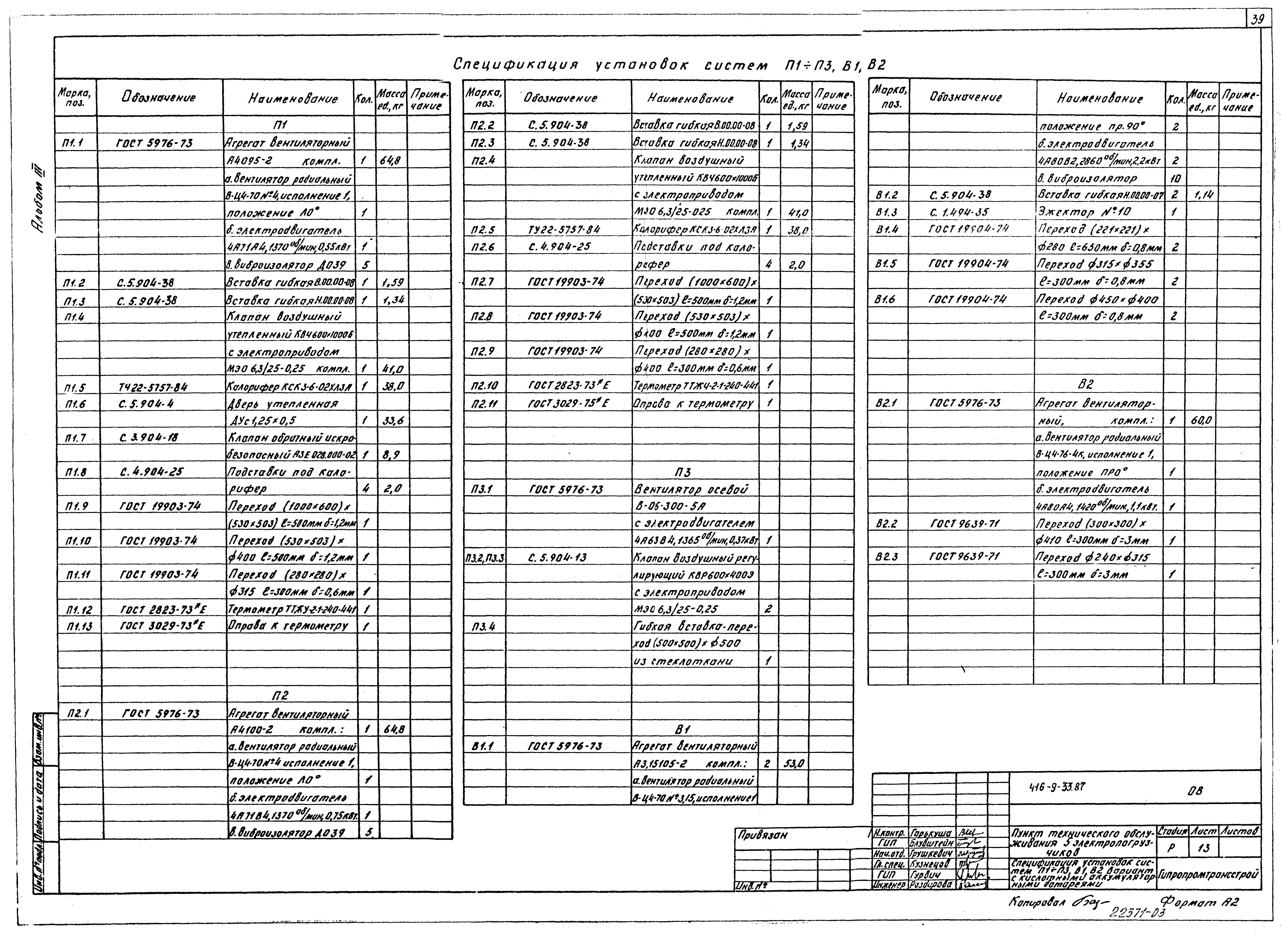 Типовой проект 416-9-33.87
