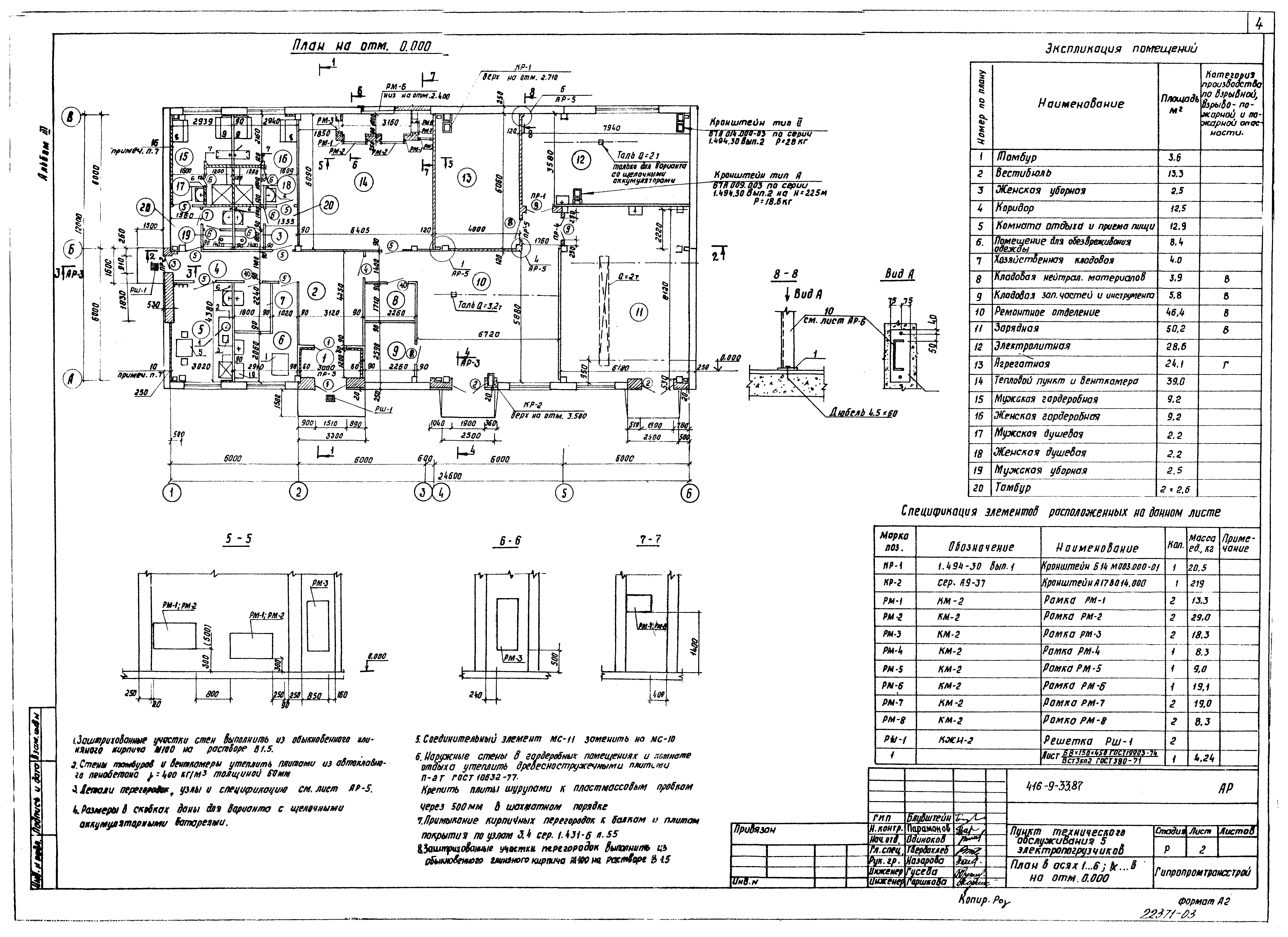 Типовой проект 416-9-33.87