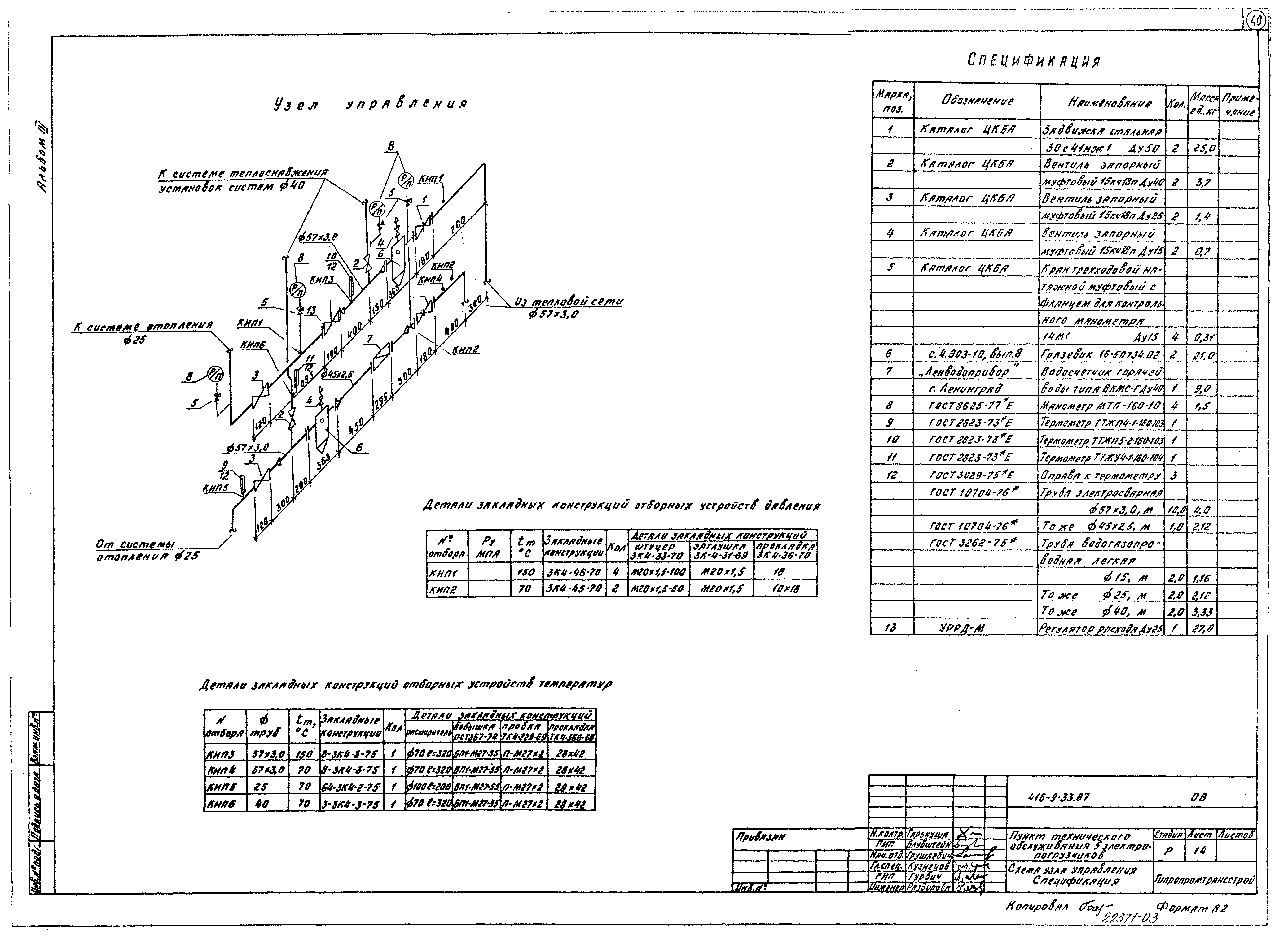 Типовой проект 416-9-33.87