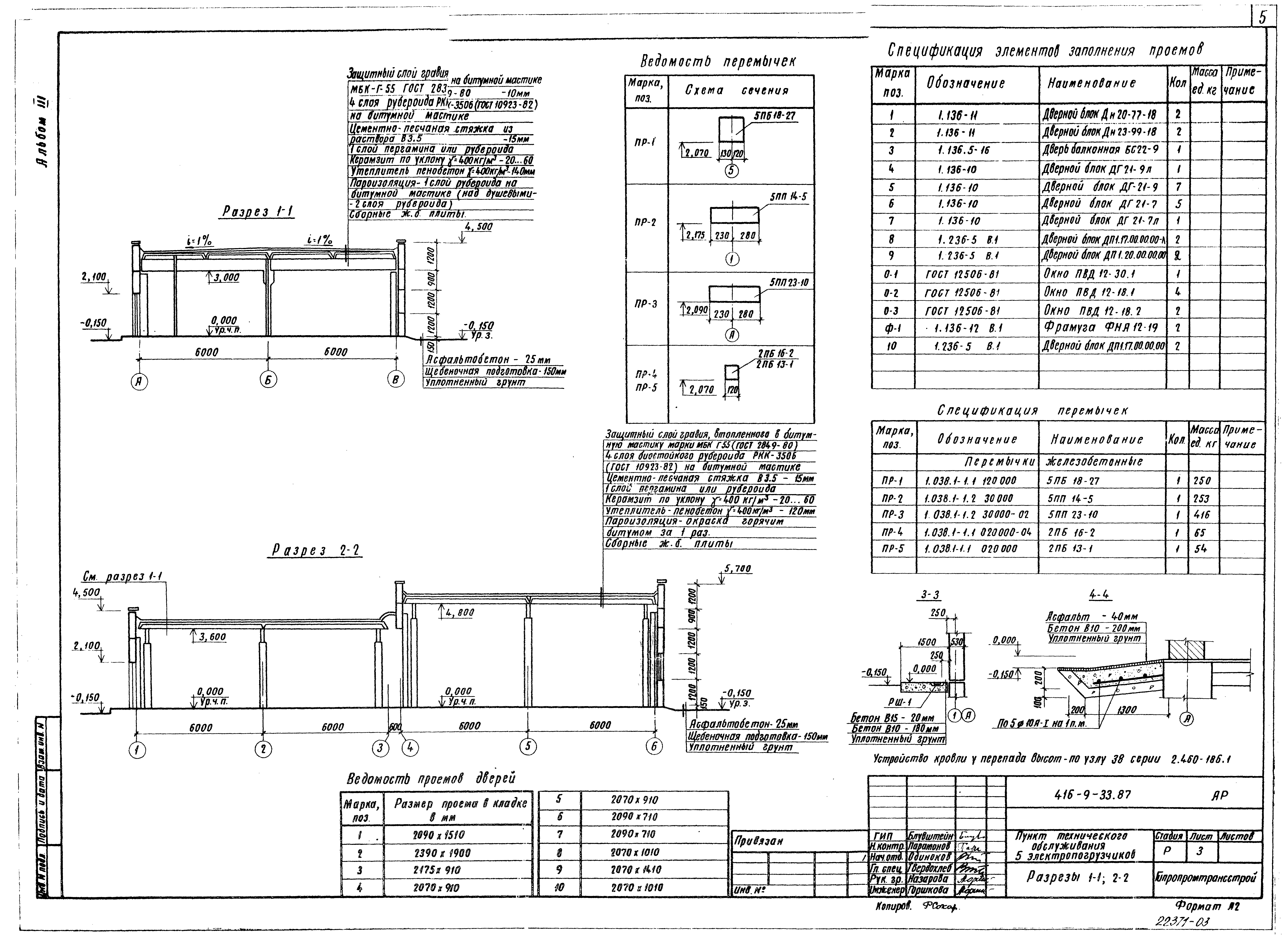 Типовой проект 416-9-33.87