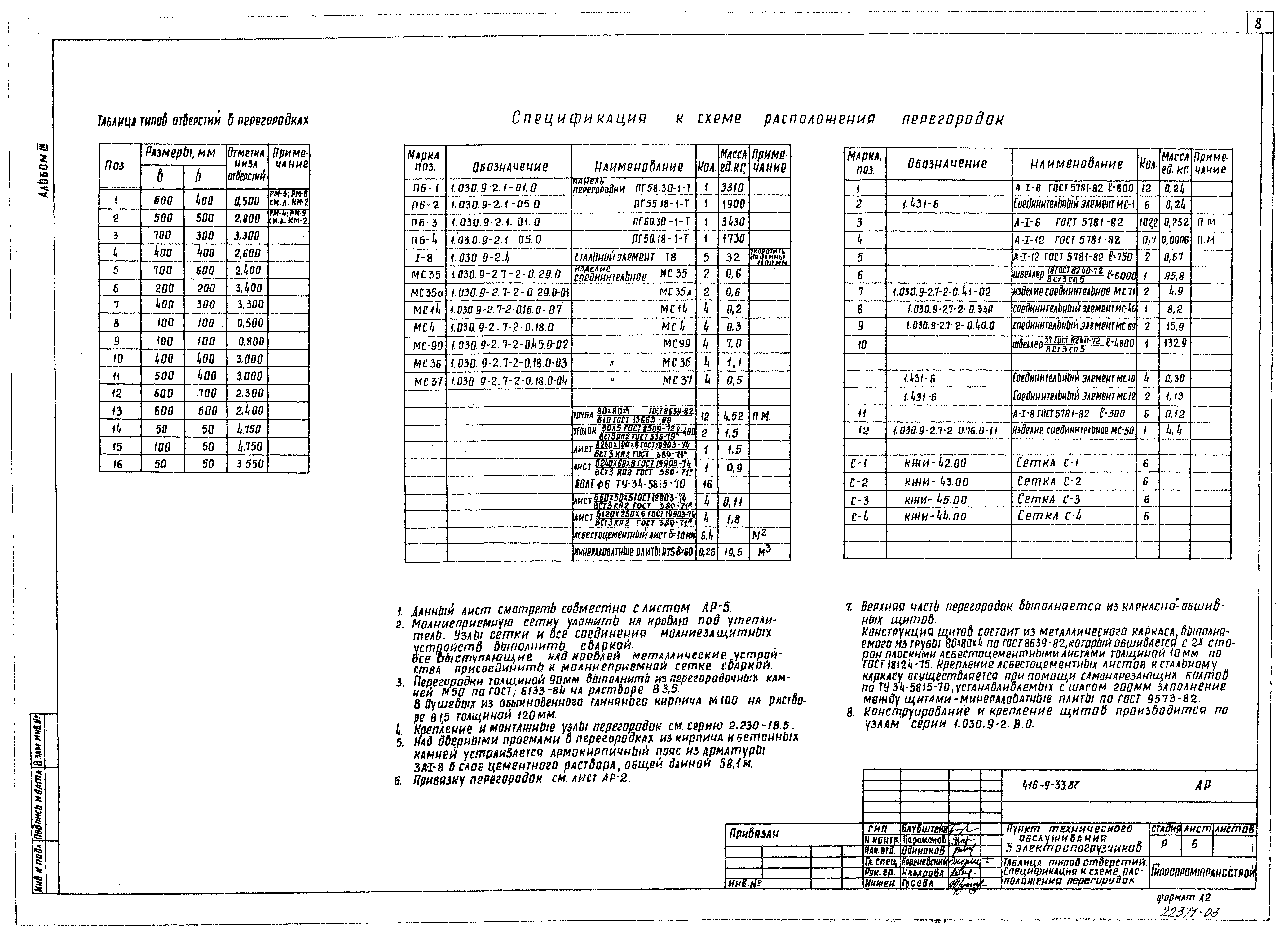 Типовой проект 416-9-33.87