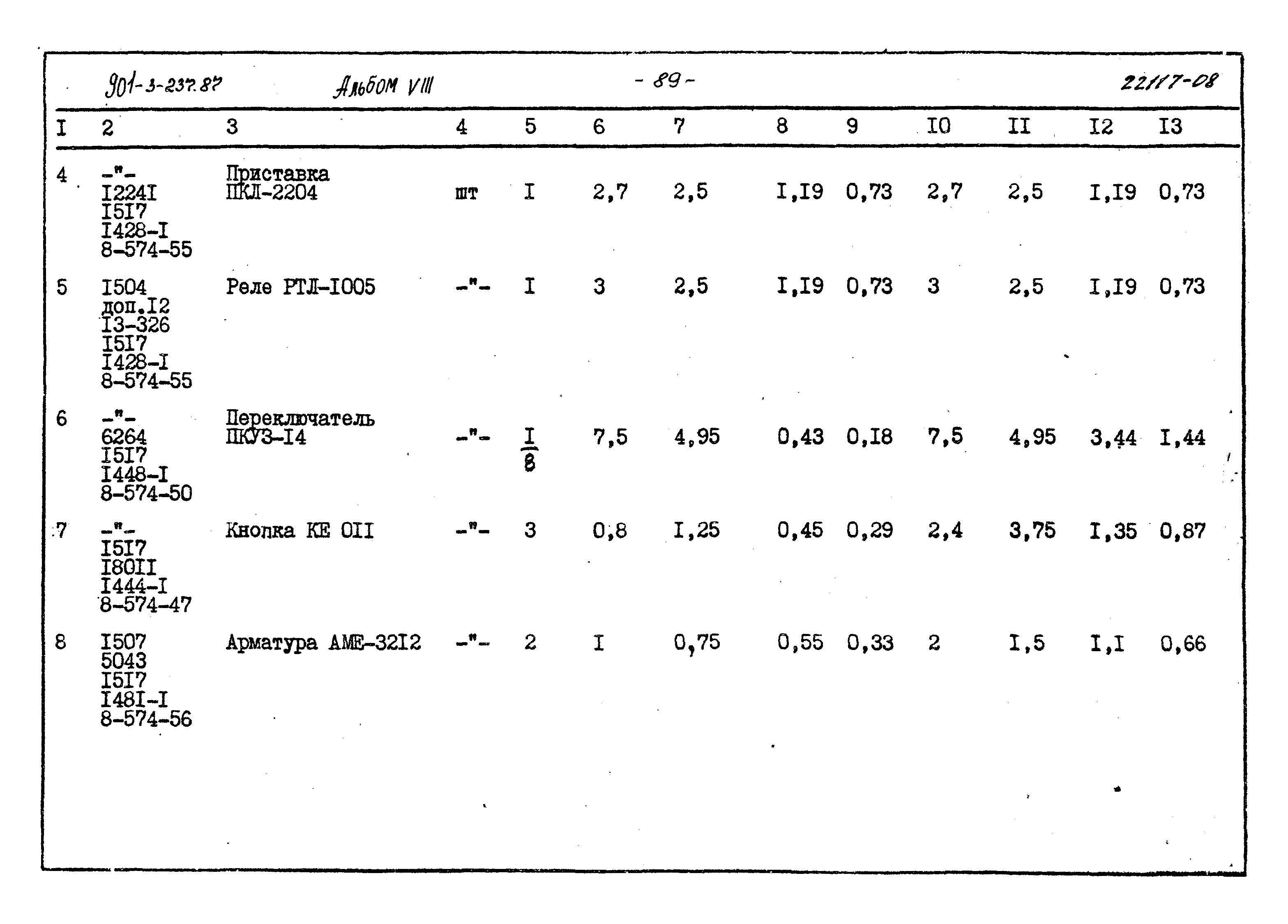 Типовой проект 901-3-237.87