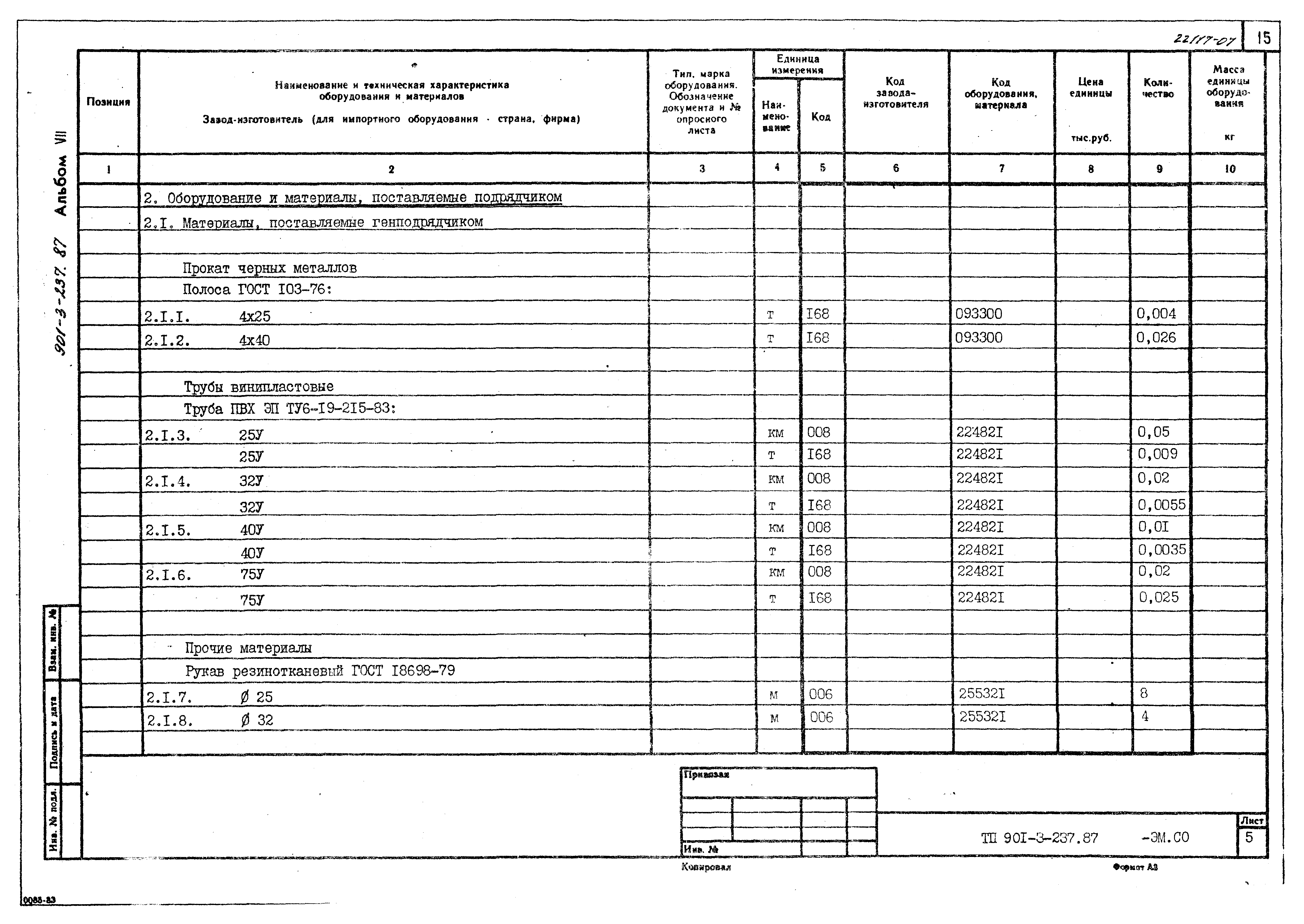 Типовой проект 901-3-237.87