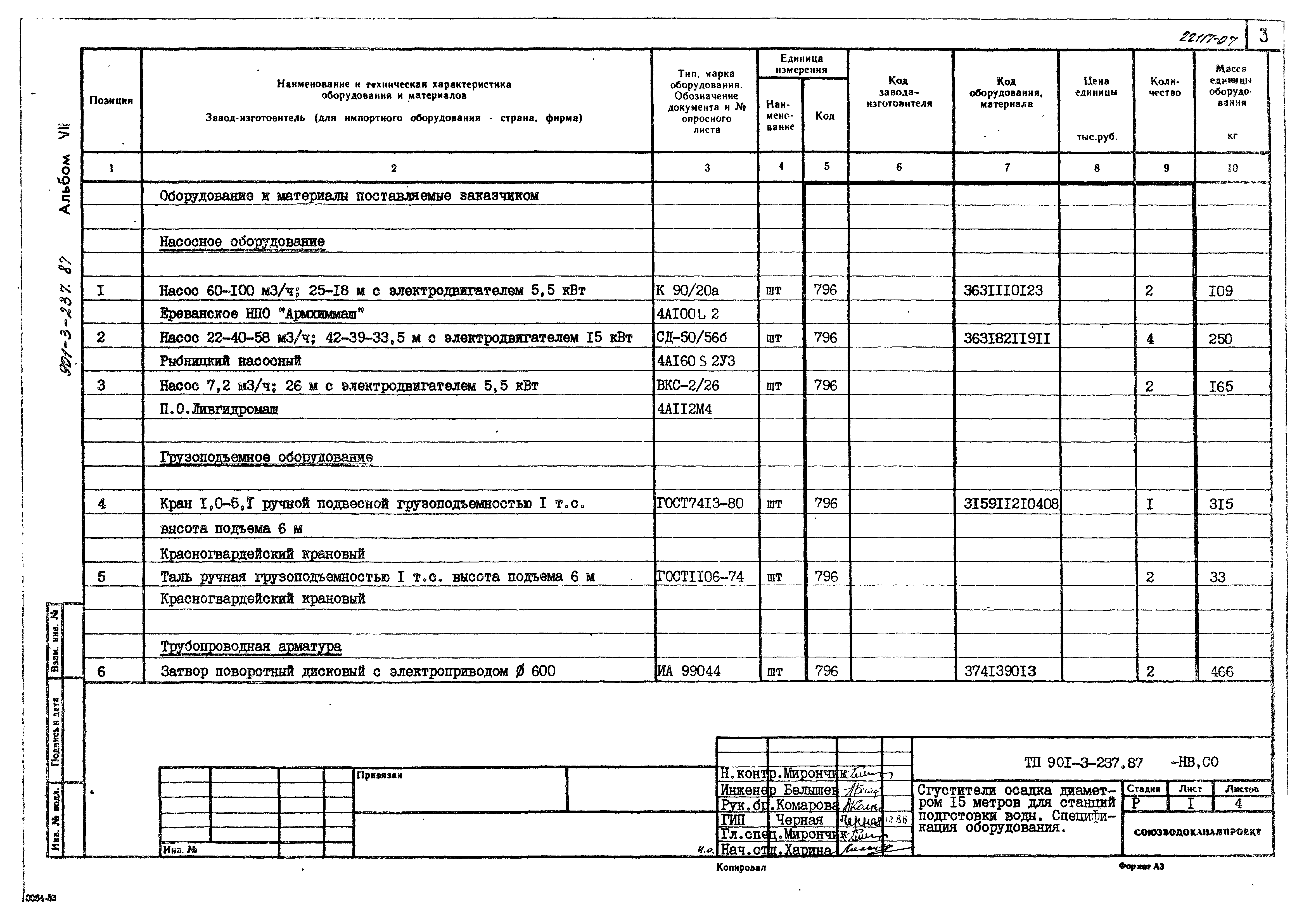 Типовой проект 901-3-237.87
