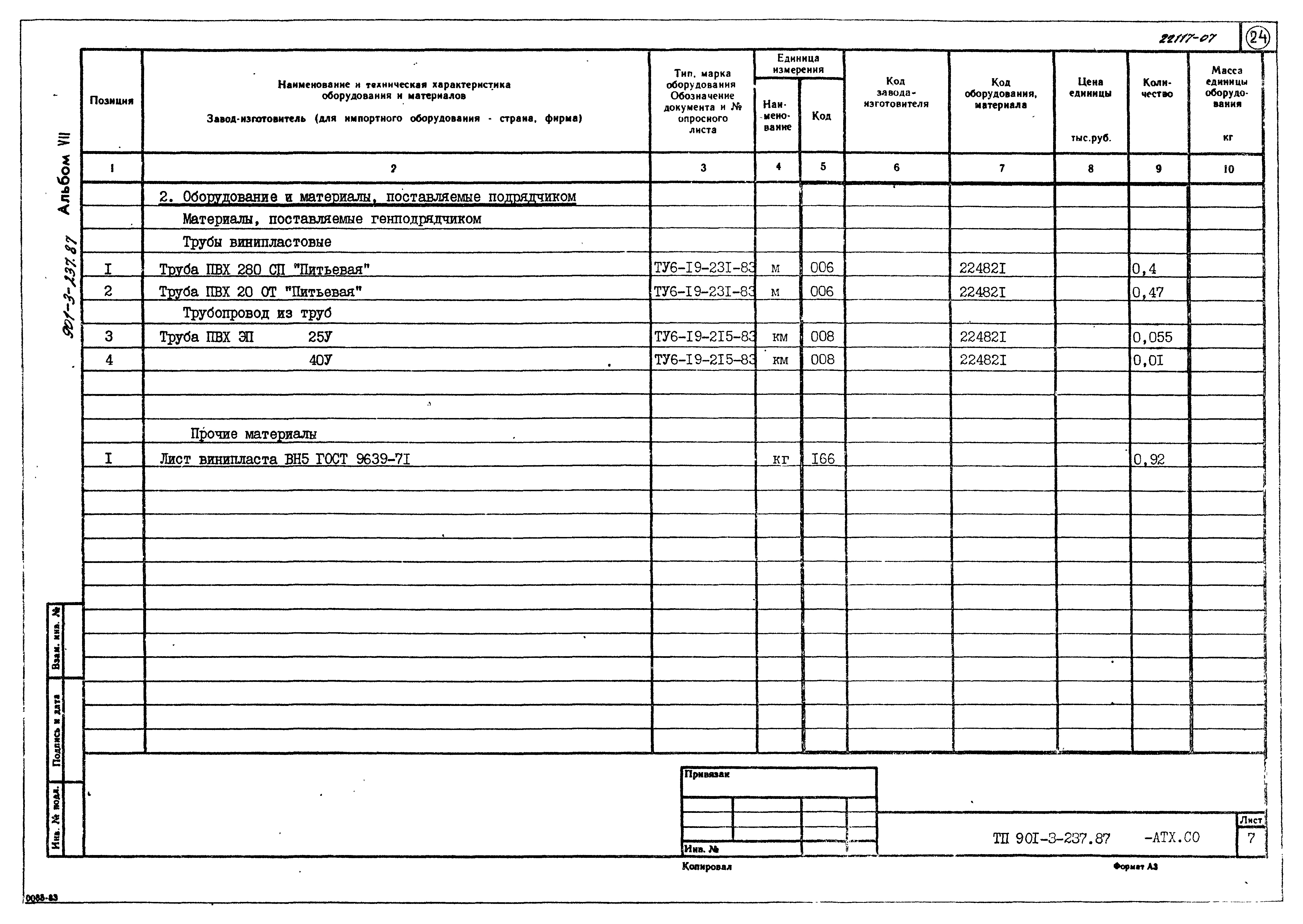 Типовой проект 901-3-237.87