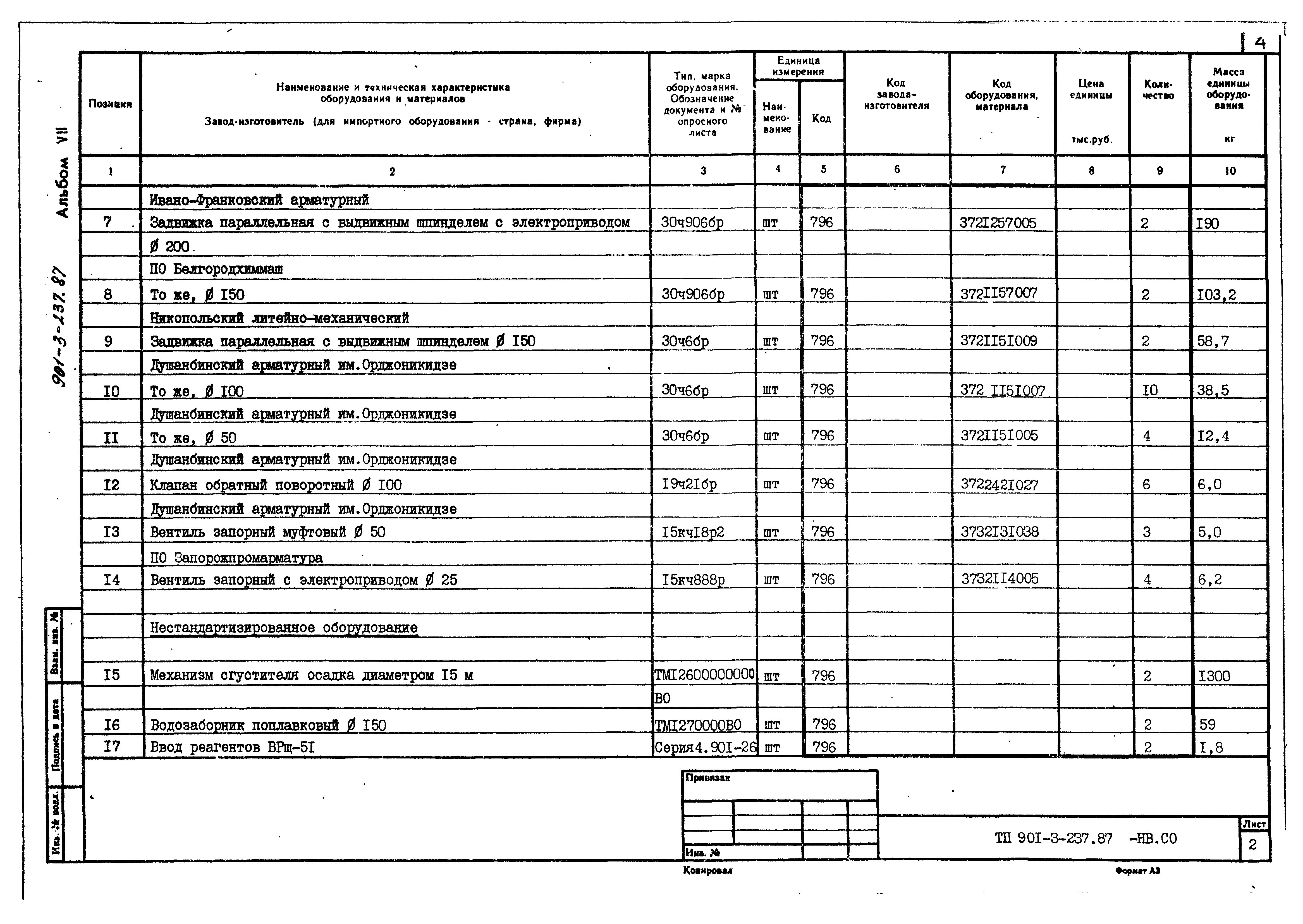 Типовой проект 901-3-237.87