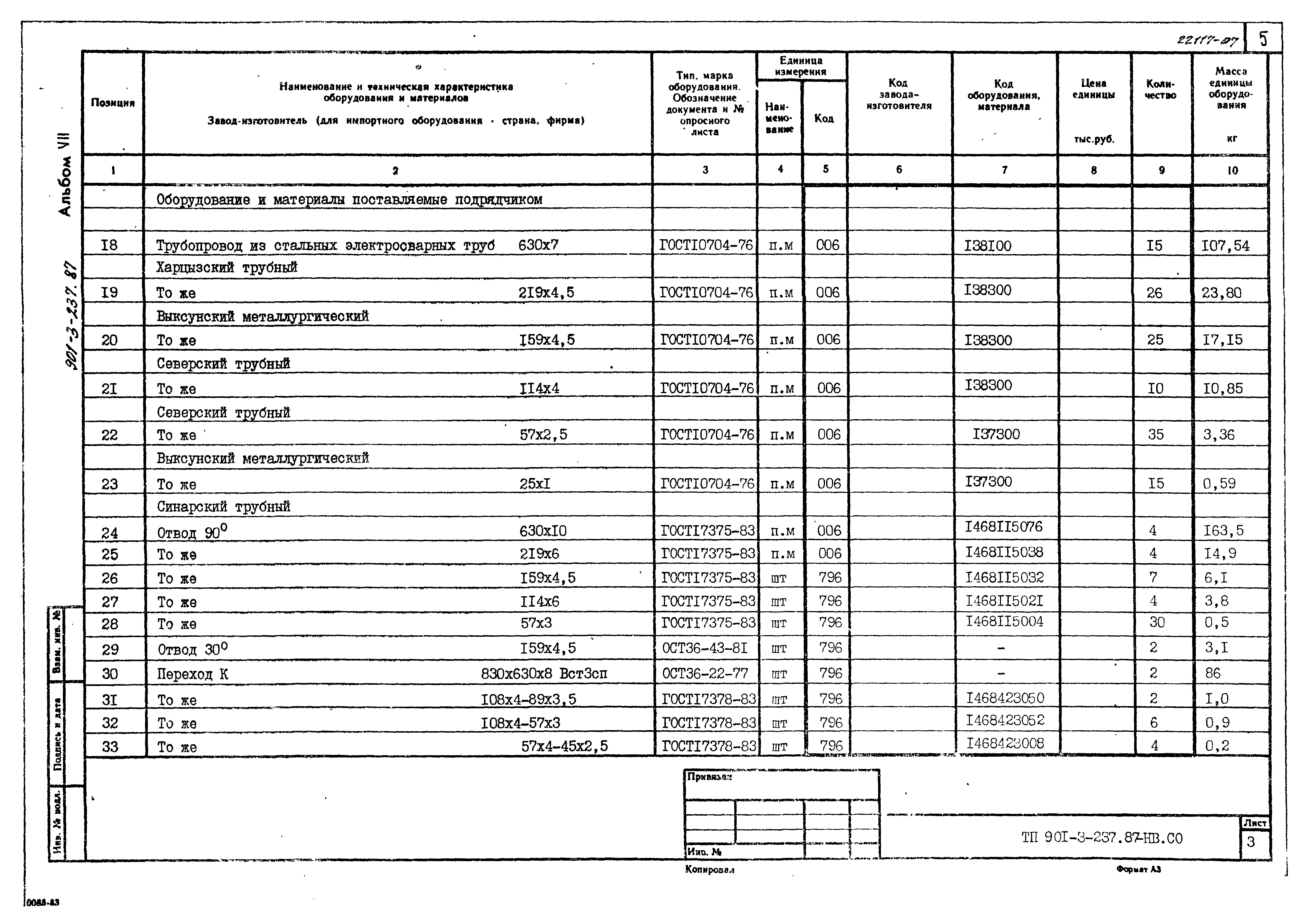 Типовой проект 901-3-237.87
