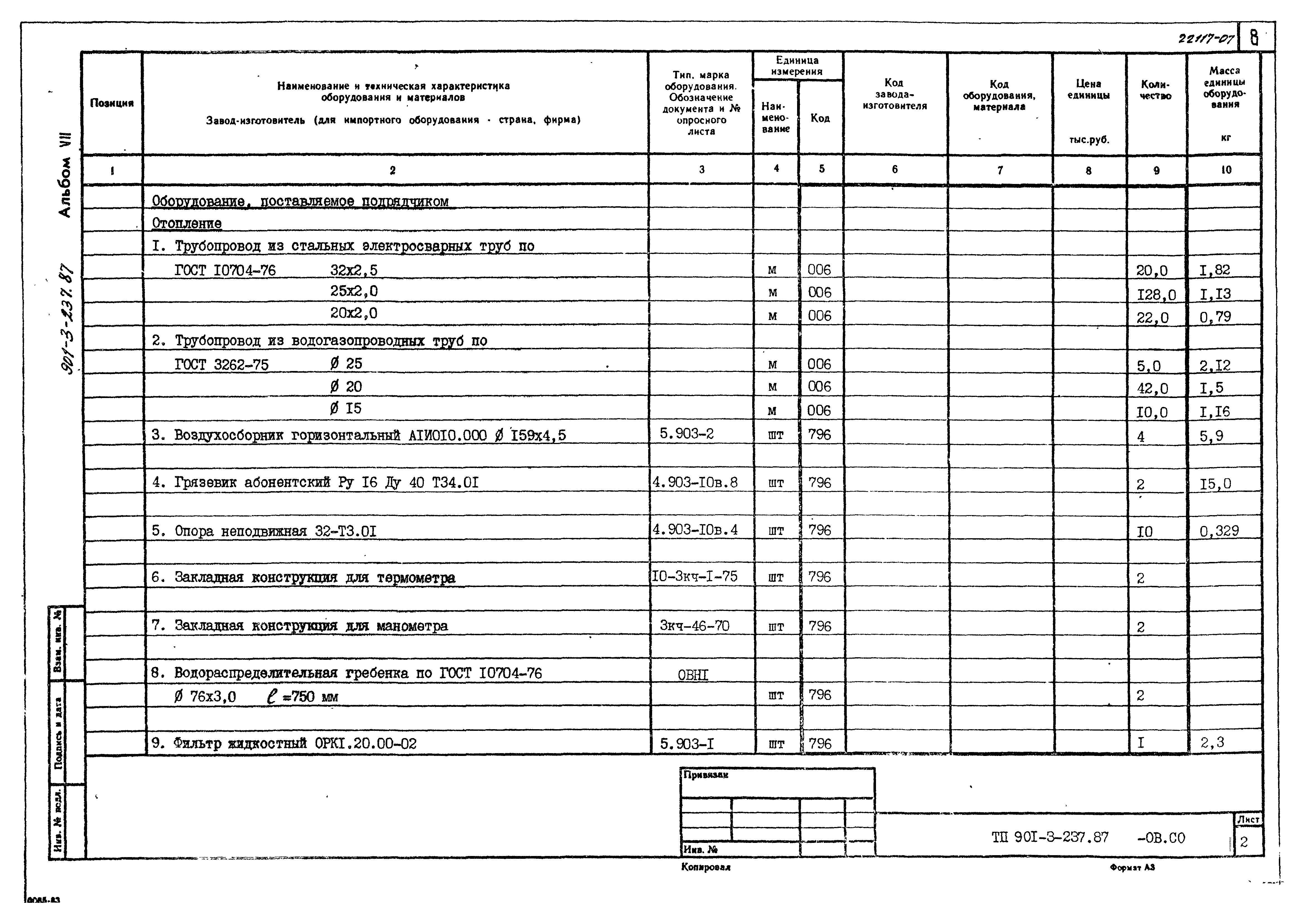 Типовой проект 901-3-237.87