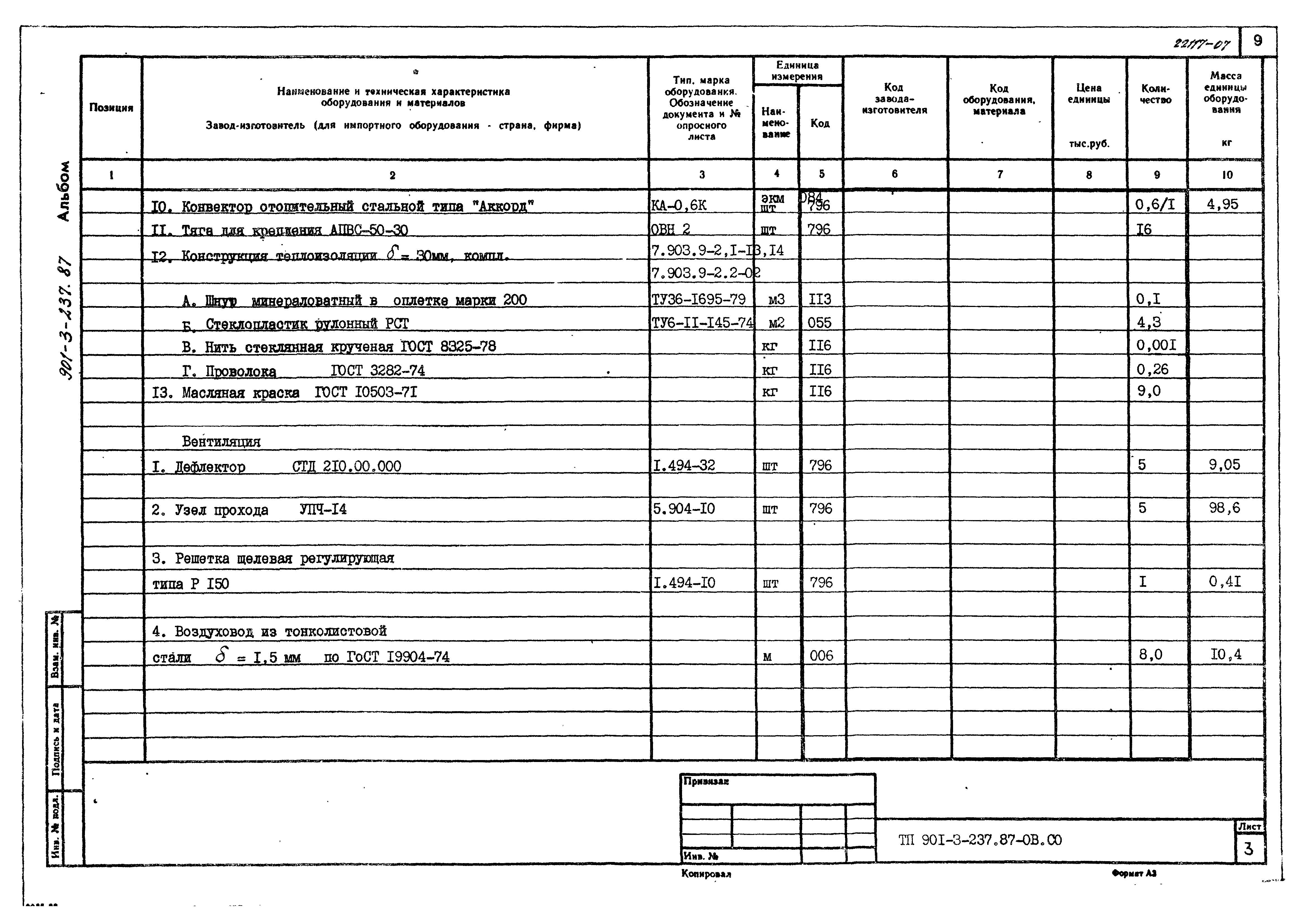 Типовой проект 901-3-237.87