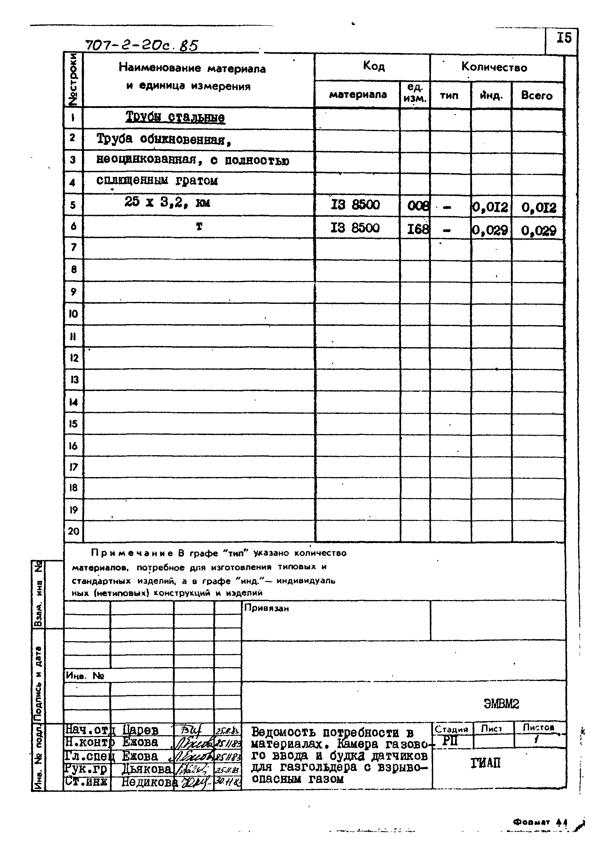 Типовой проект 707-2-20с.85