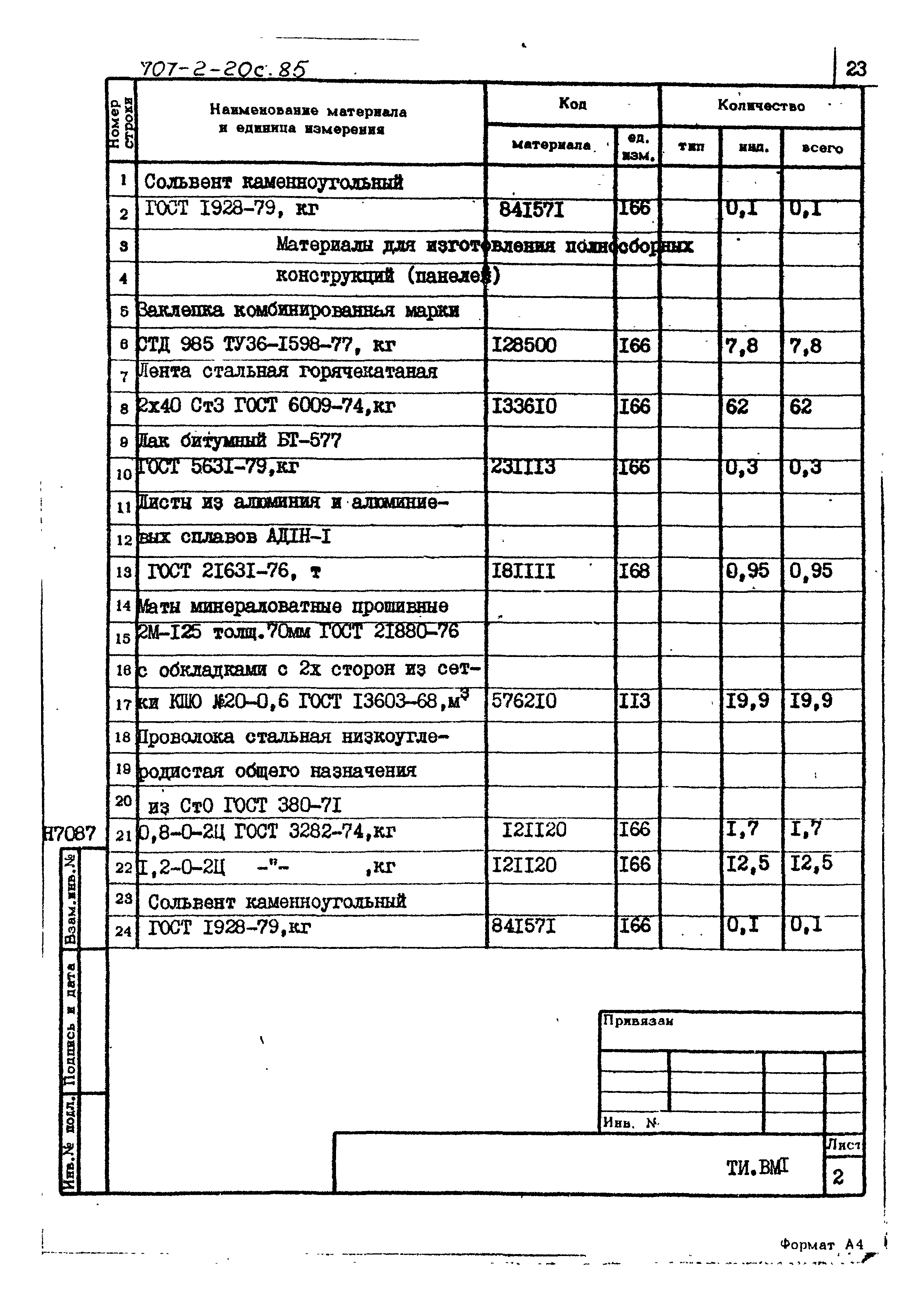 Типовой проект 707-2-20с.85