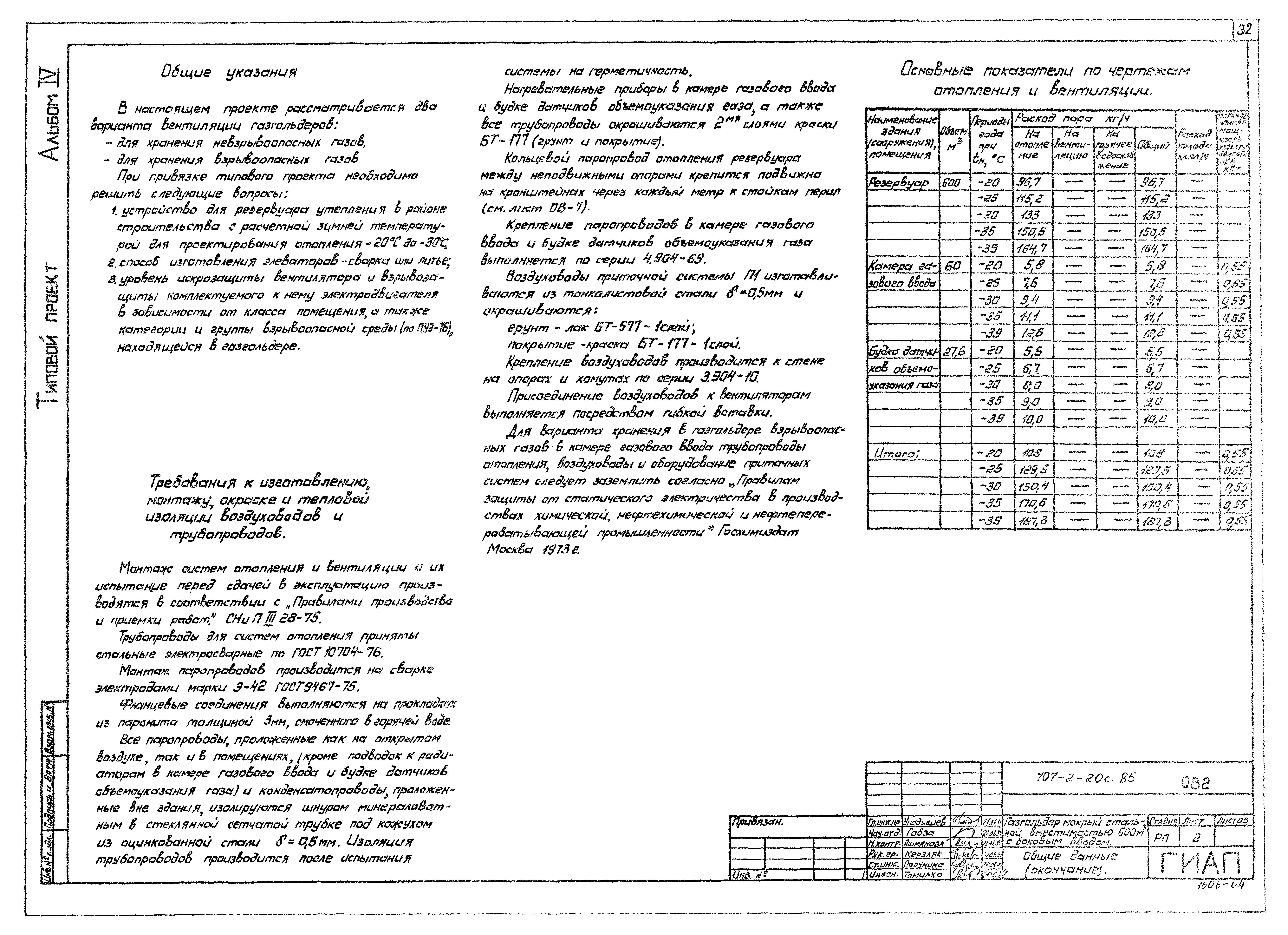 Типовой проект 707-2-20с.85