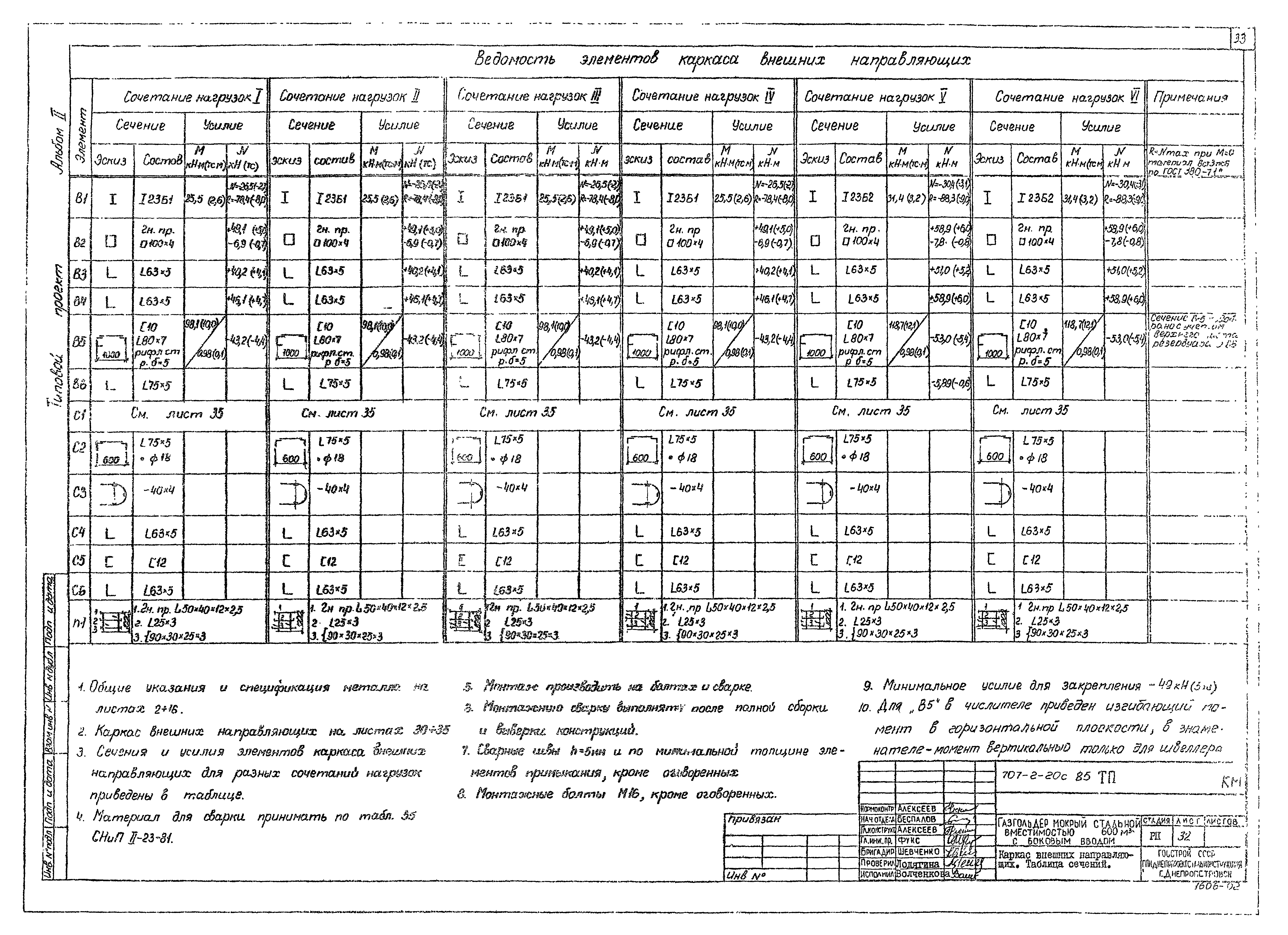Типовой проект 707-2-20с.85