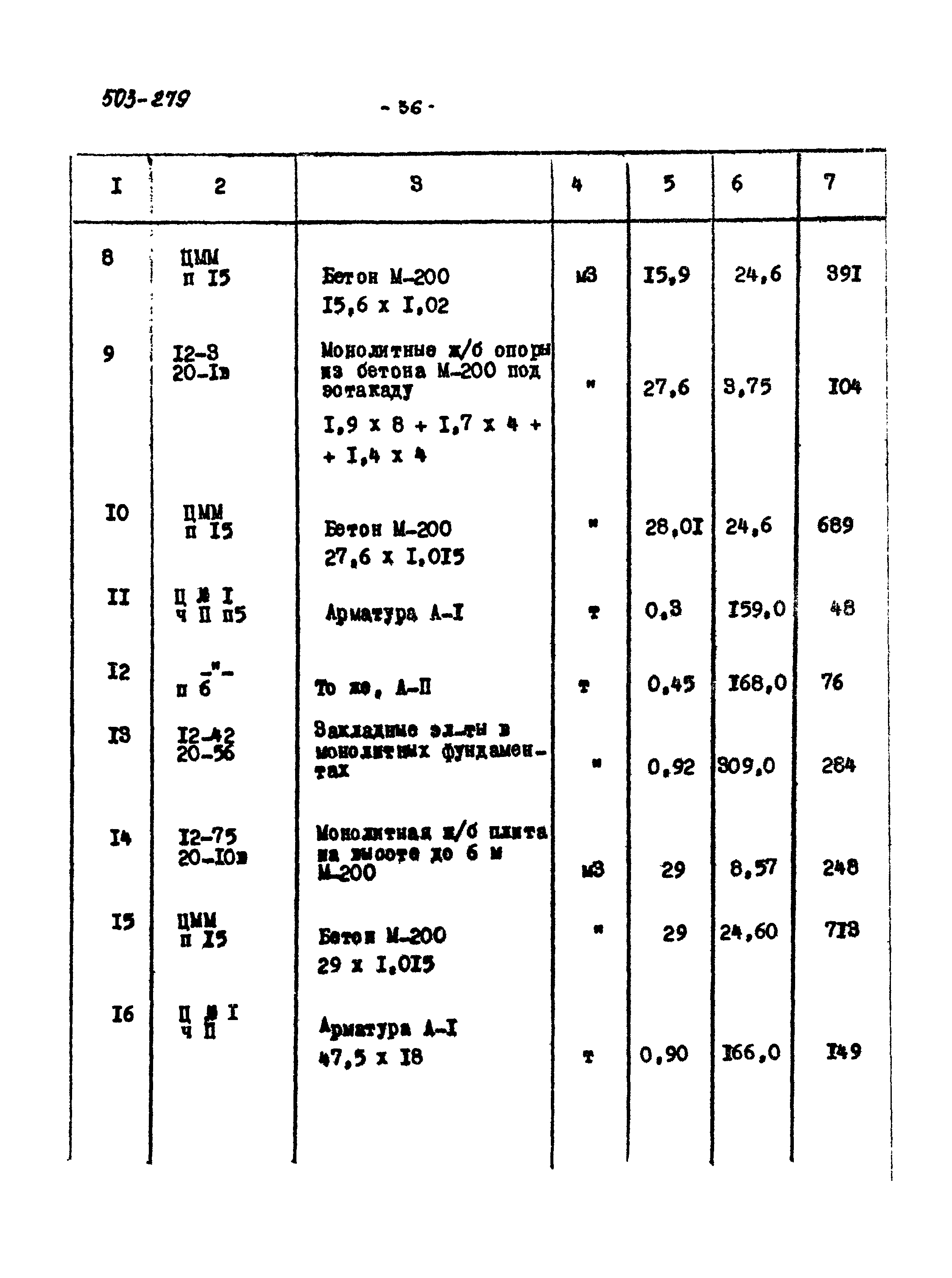 Типовой проект 503-279