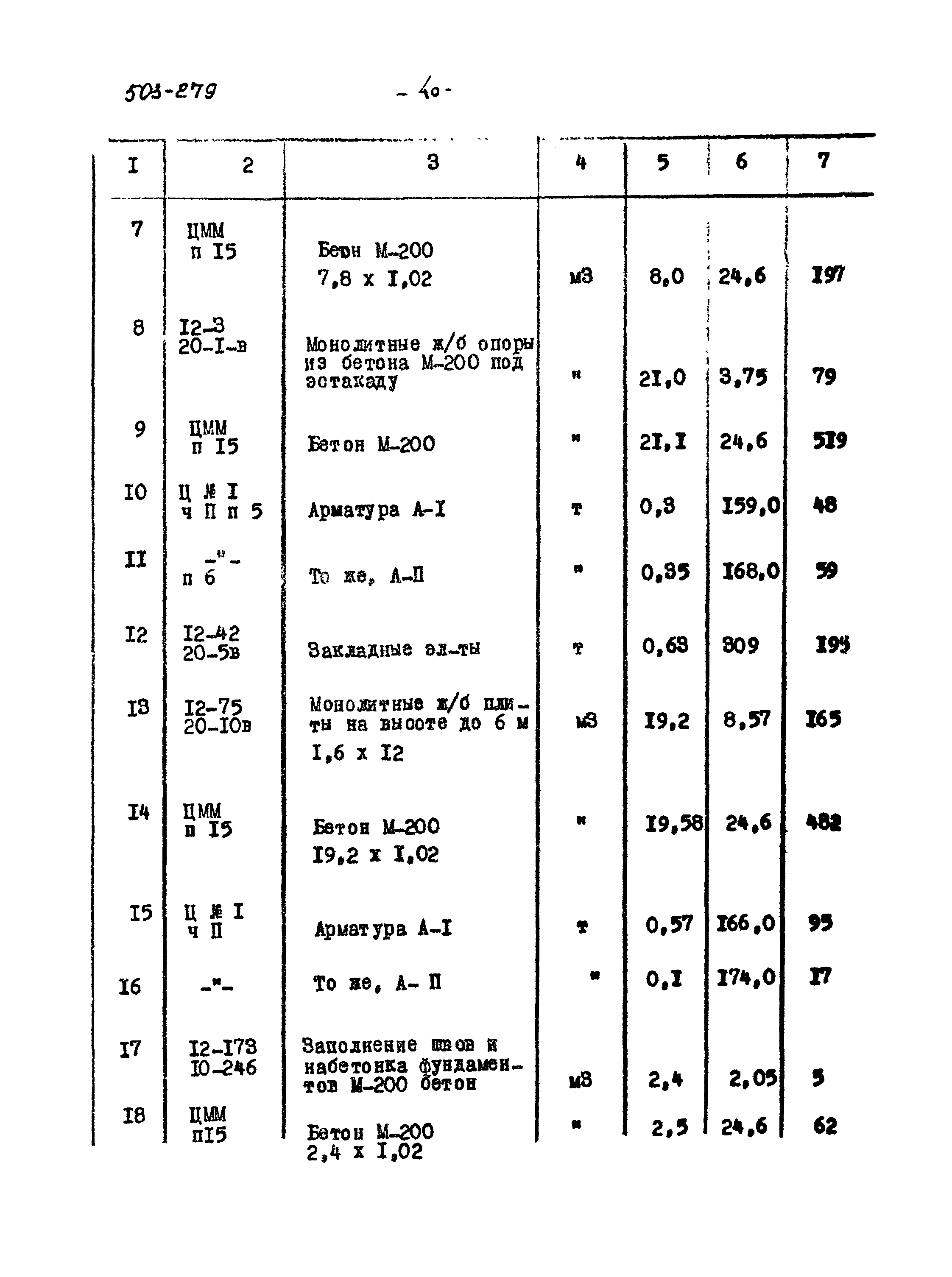 Типовой проект 503-279