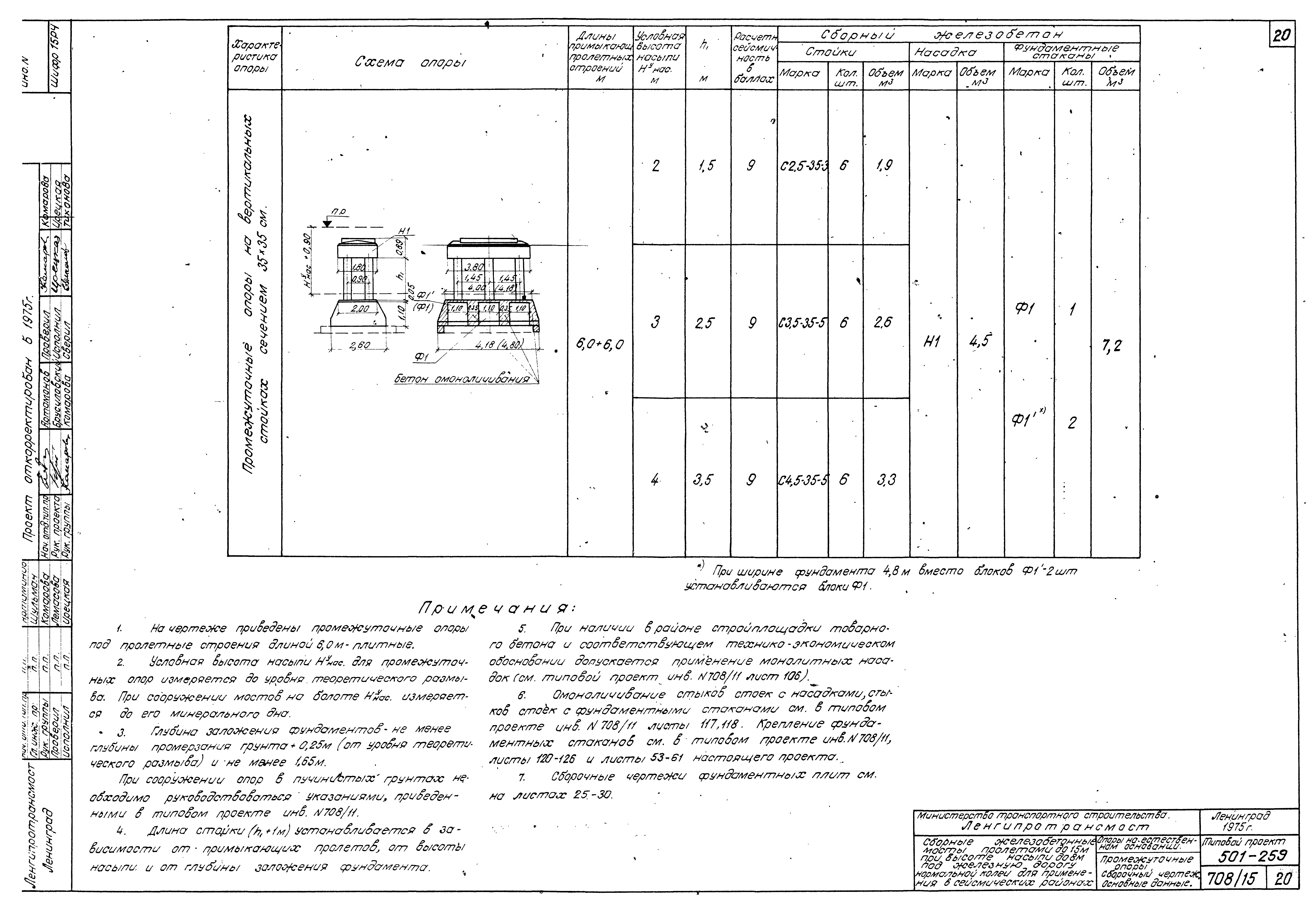 Типовой проект 501-259