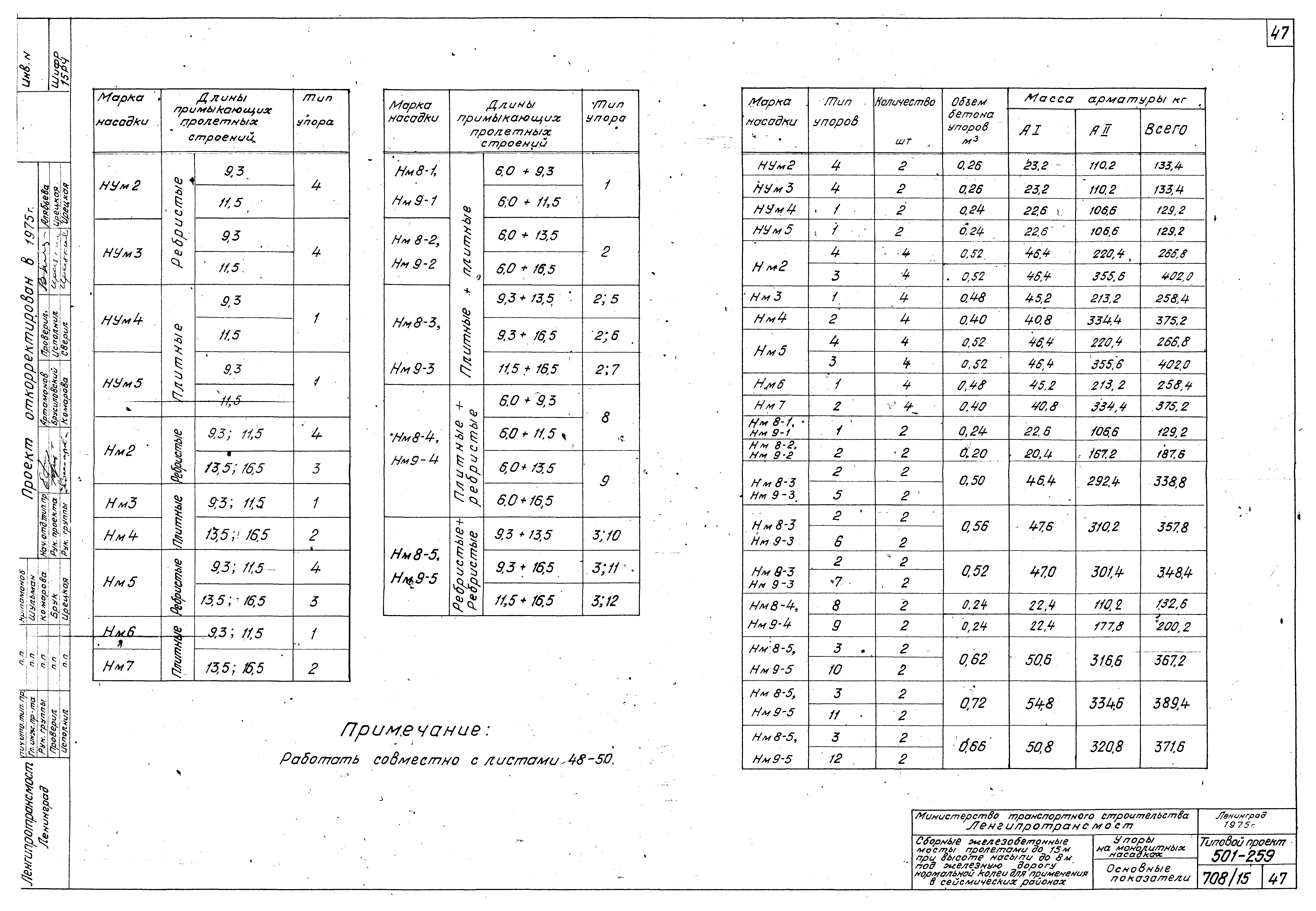 Типовой проект 501-259