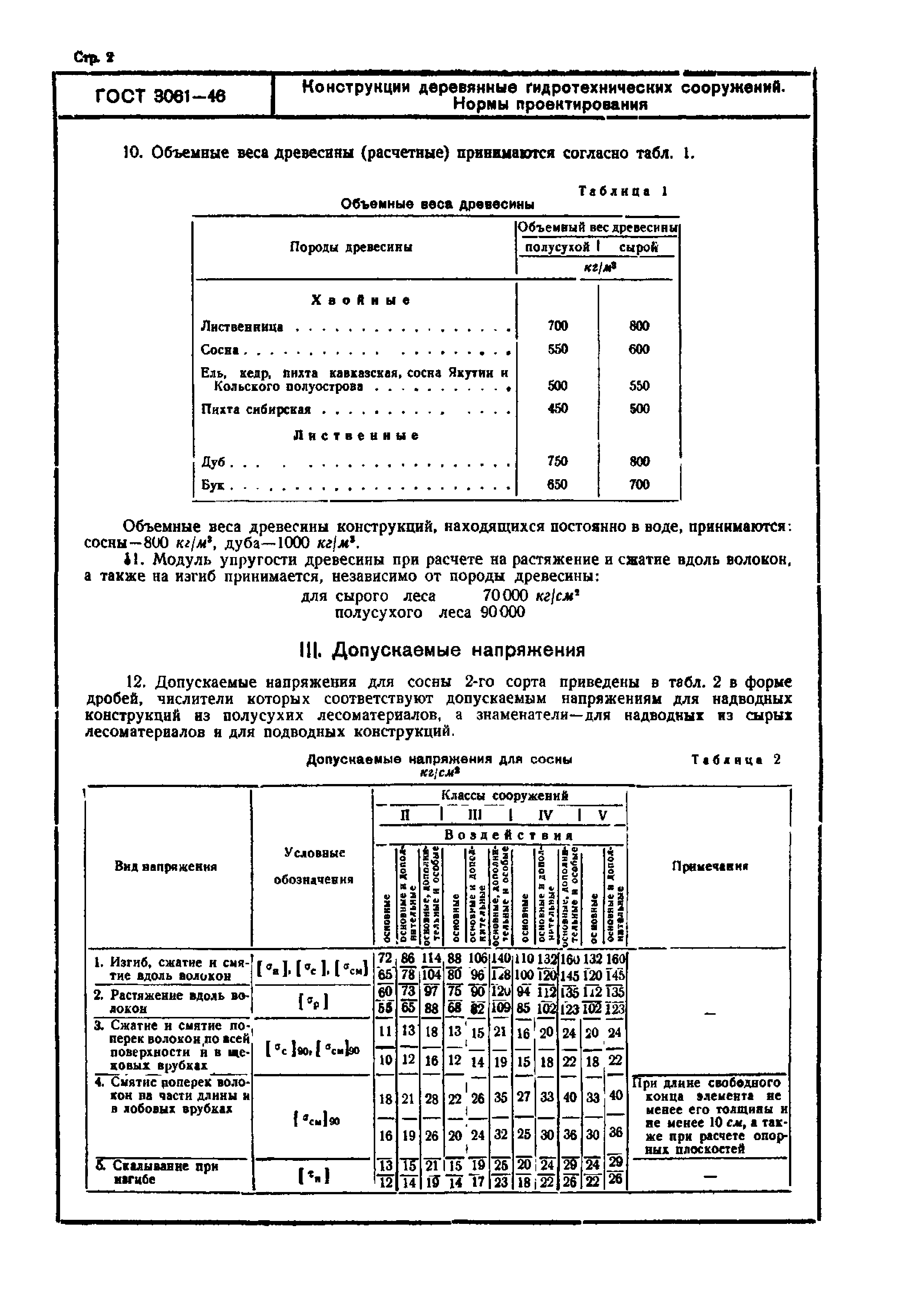 ГОСТ 3061-46