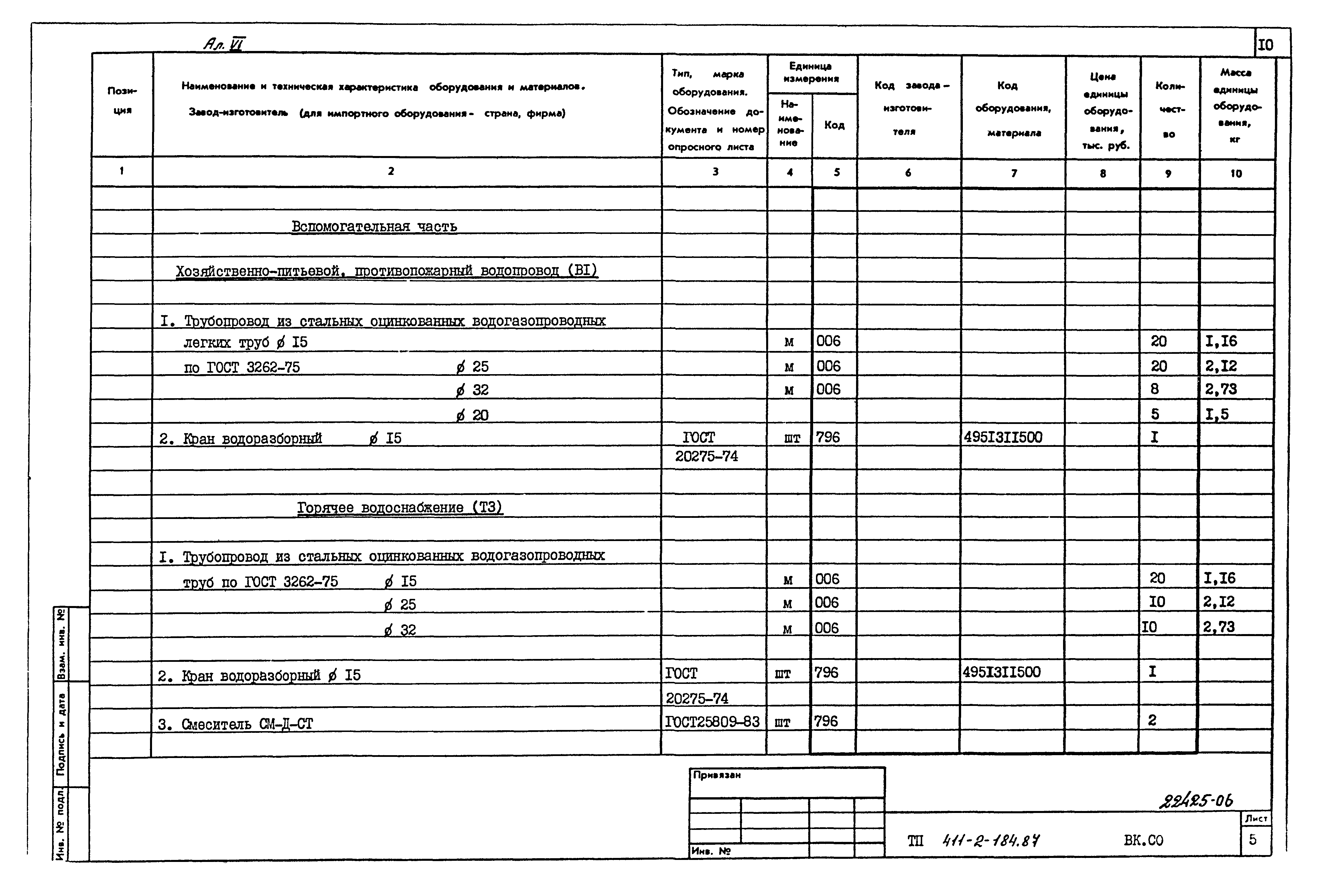 Типовой проект 411-2-184.87