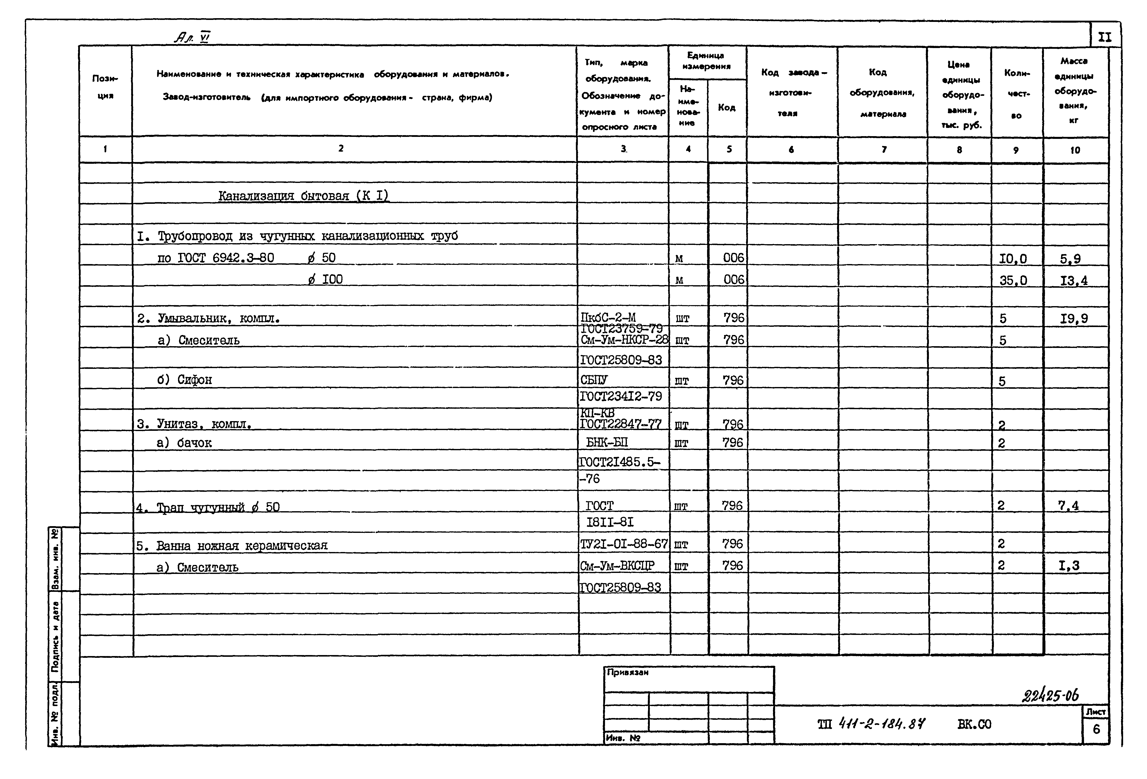 Типовой проект 411-2-184.87