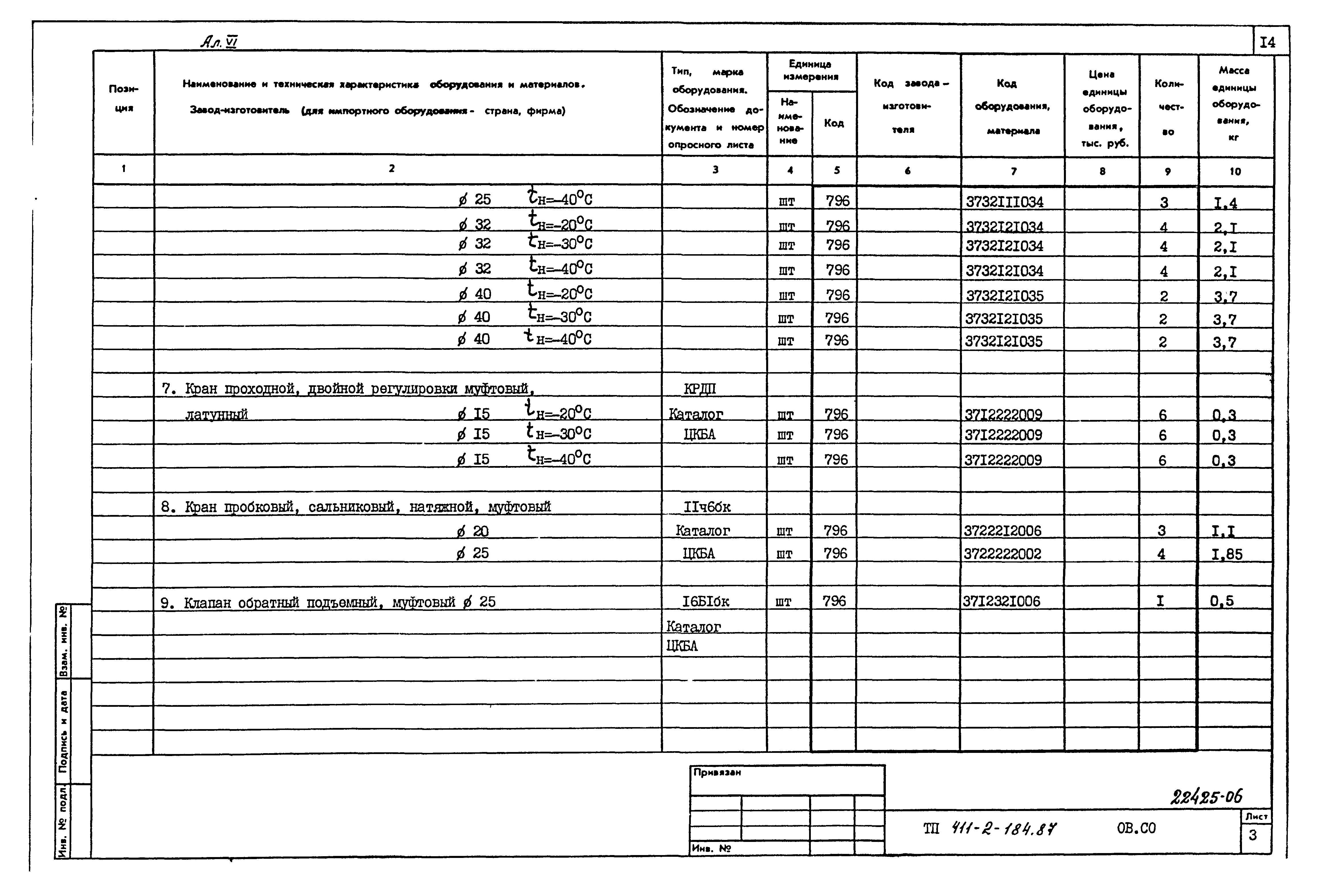 Типовой проект 411-2-184.87