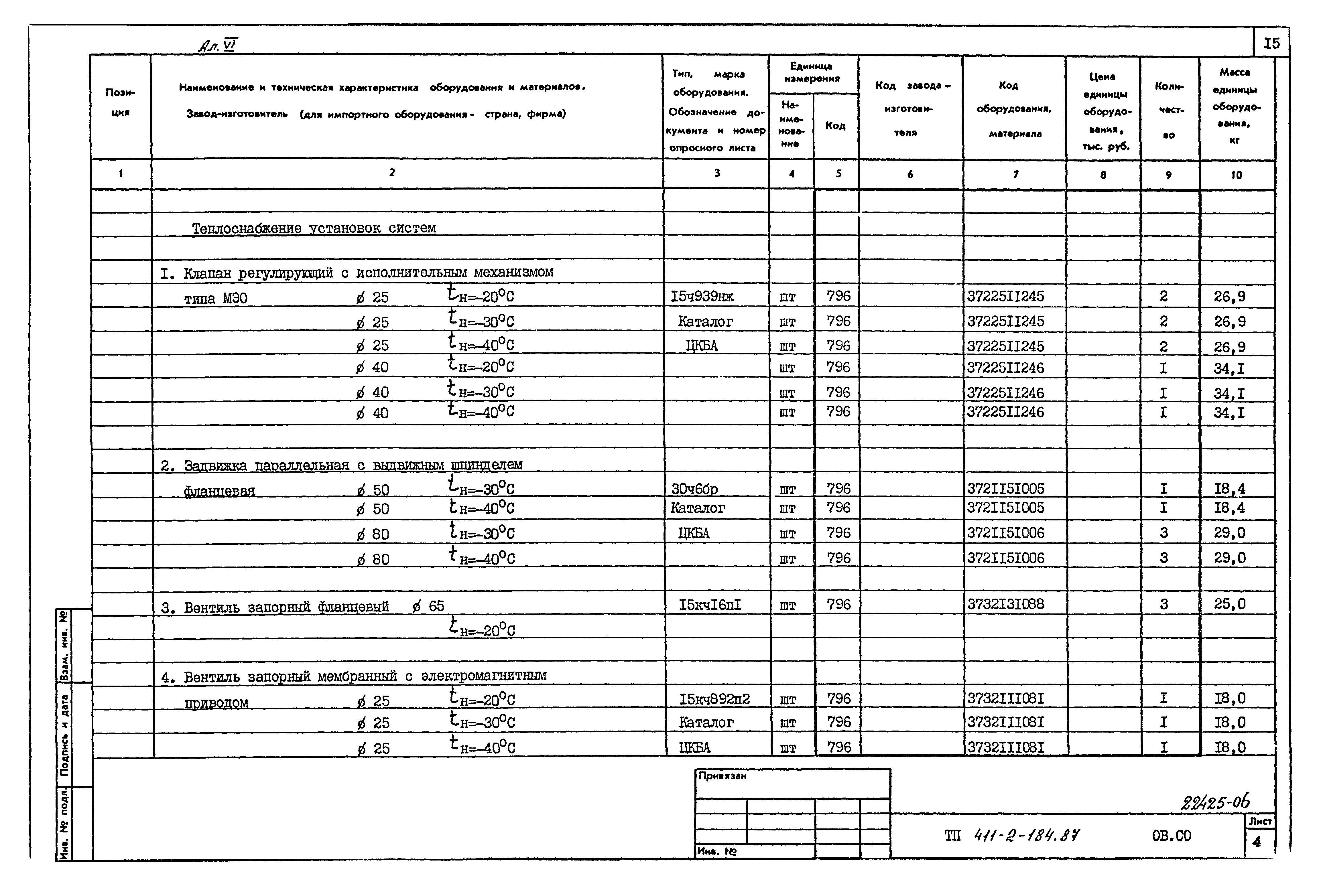 Типовой проект 411-2-184.87