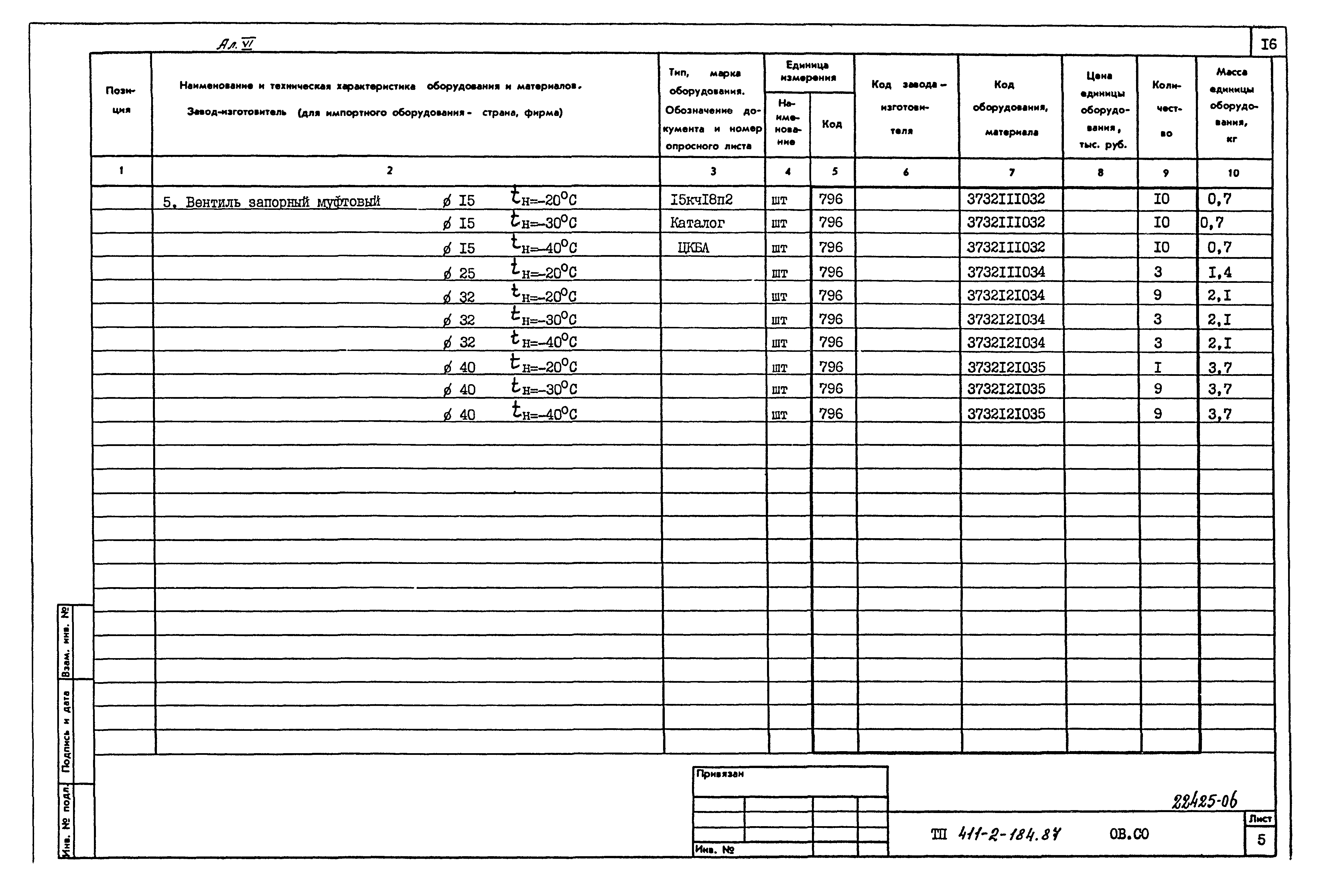 Типовой проект 411-2-184.87
