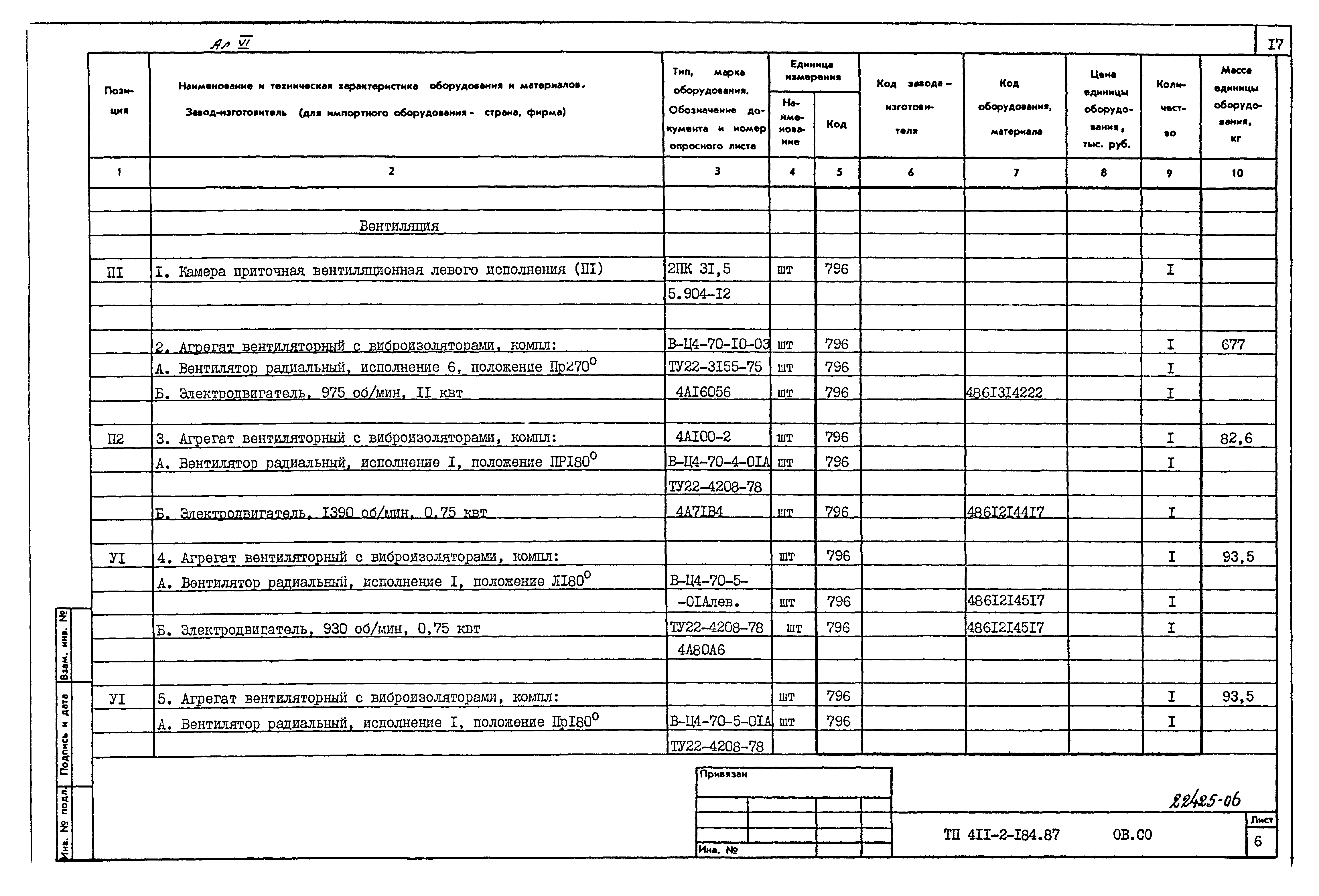 Типовой проект 411-2-184.87