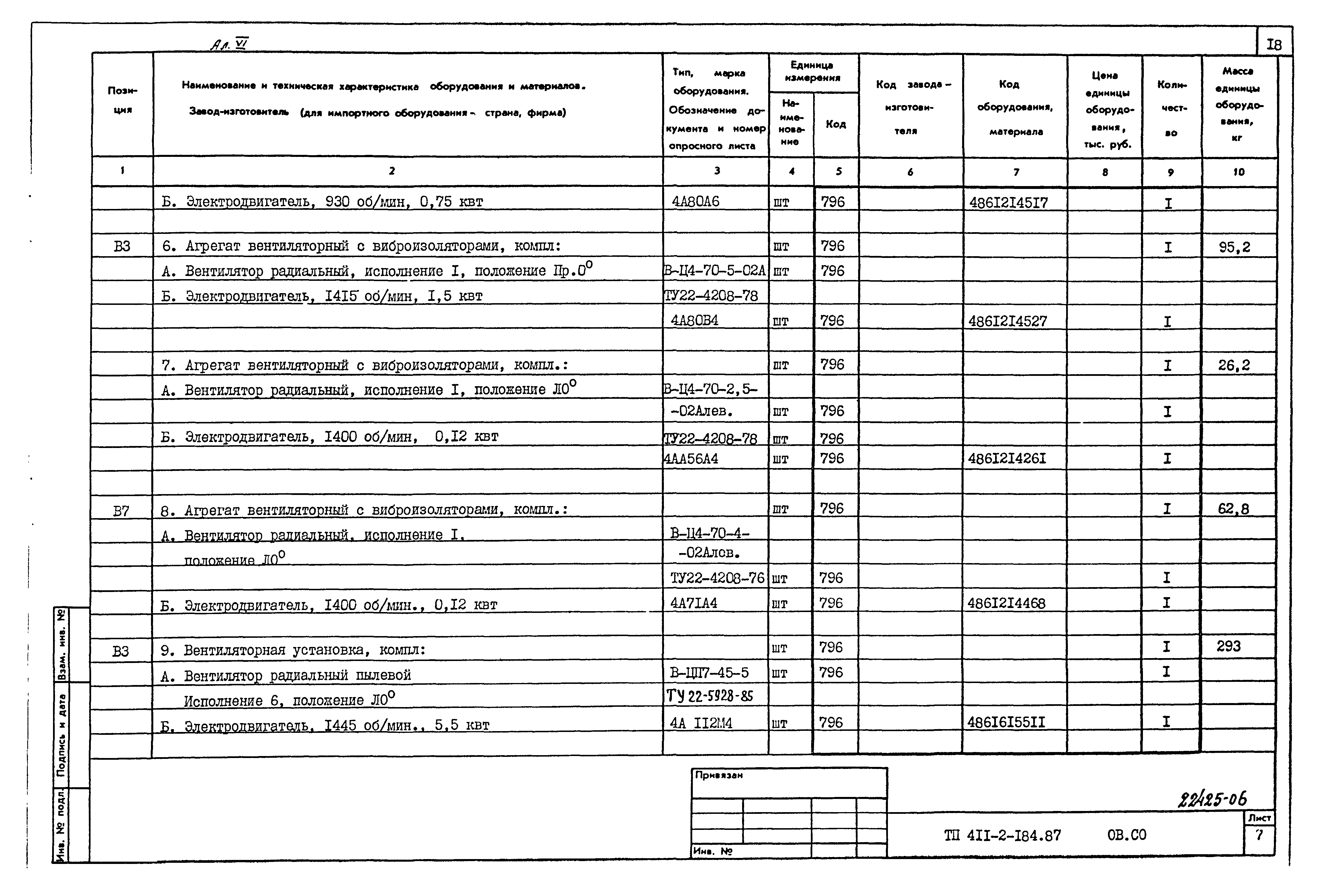 Типовой проект 411-2-184.87