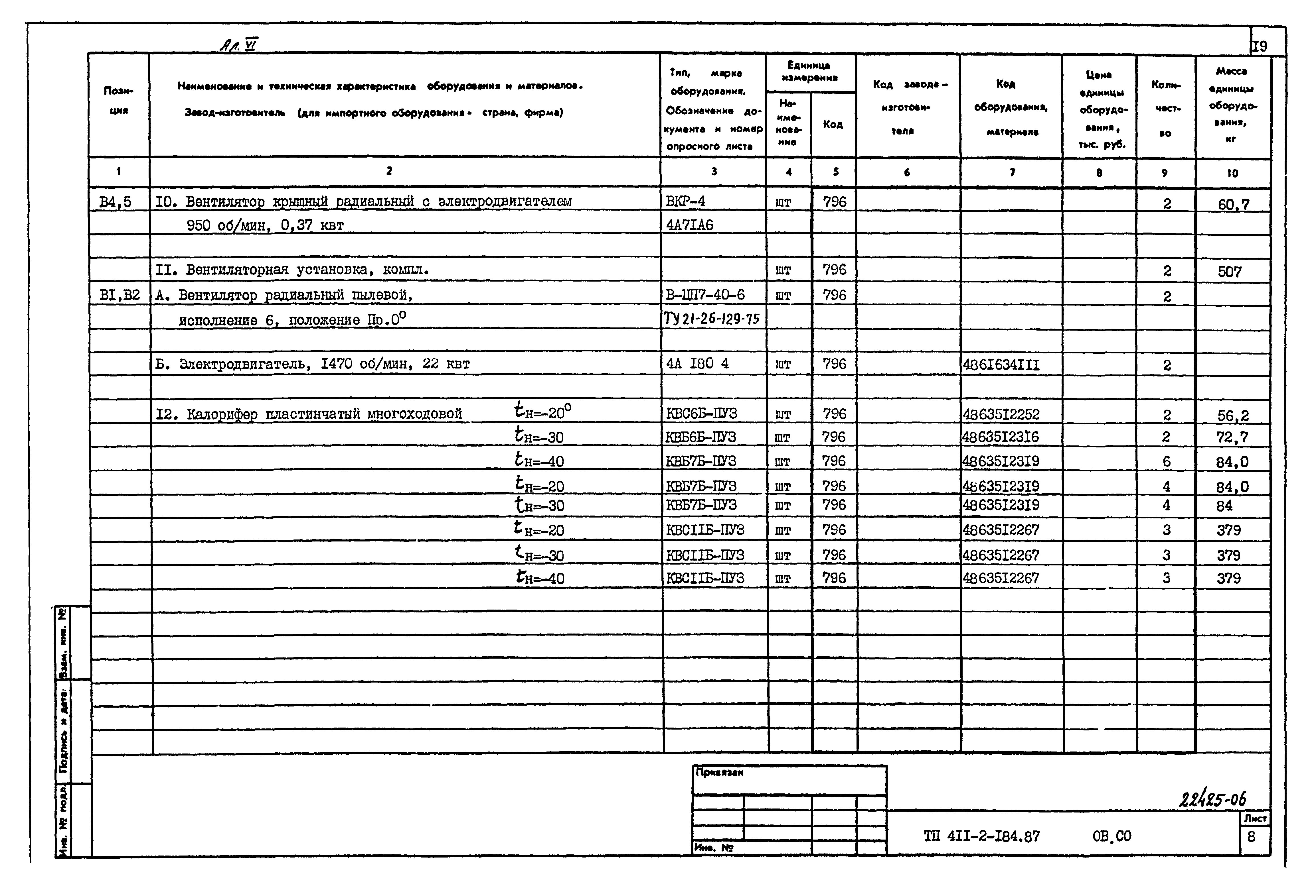 Типовой проект 411-2-184.87