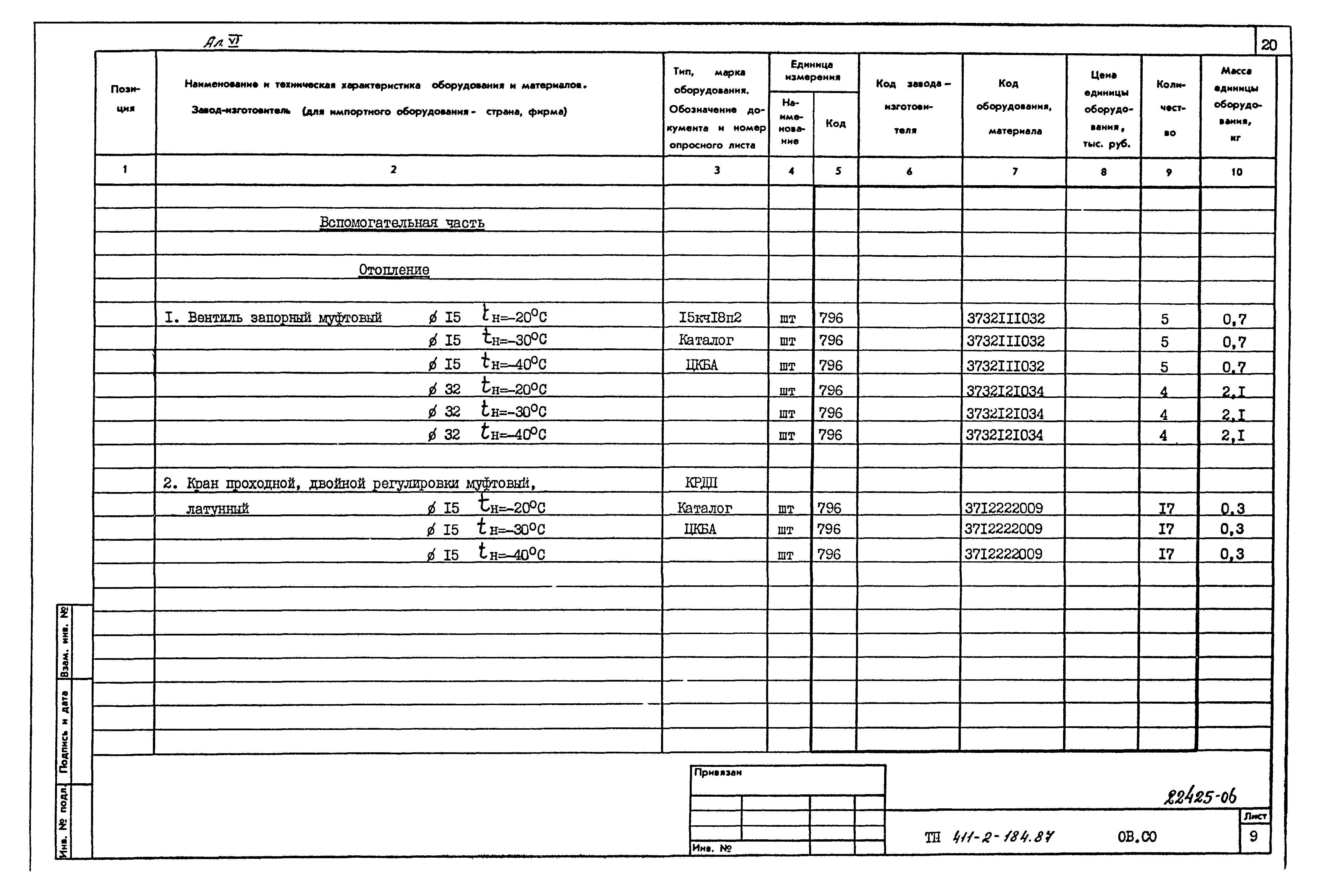 Типовой проект 411-2-184.87