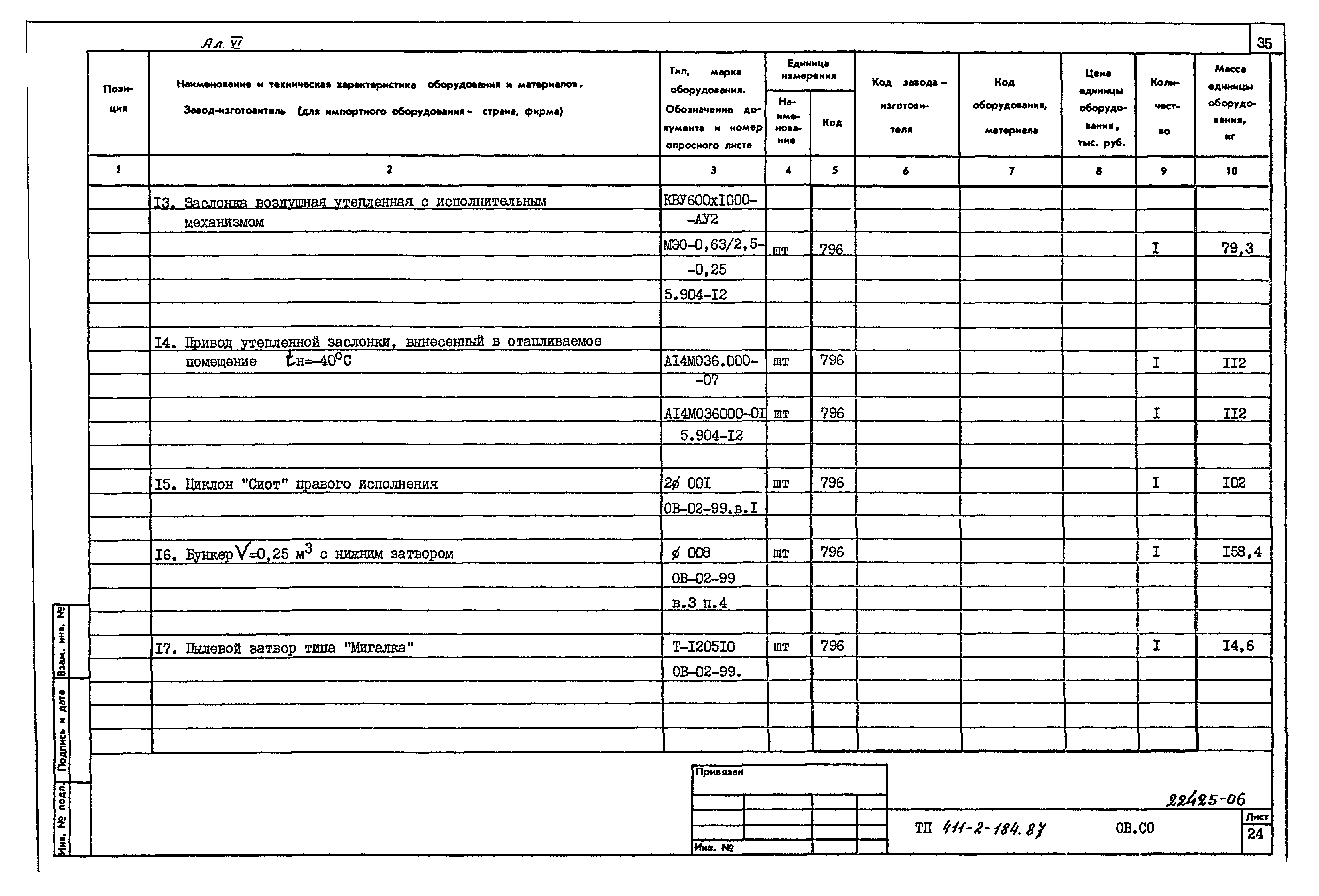 Типовой проект 411-2-184.87