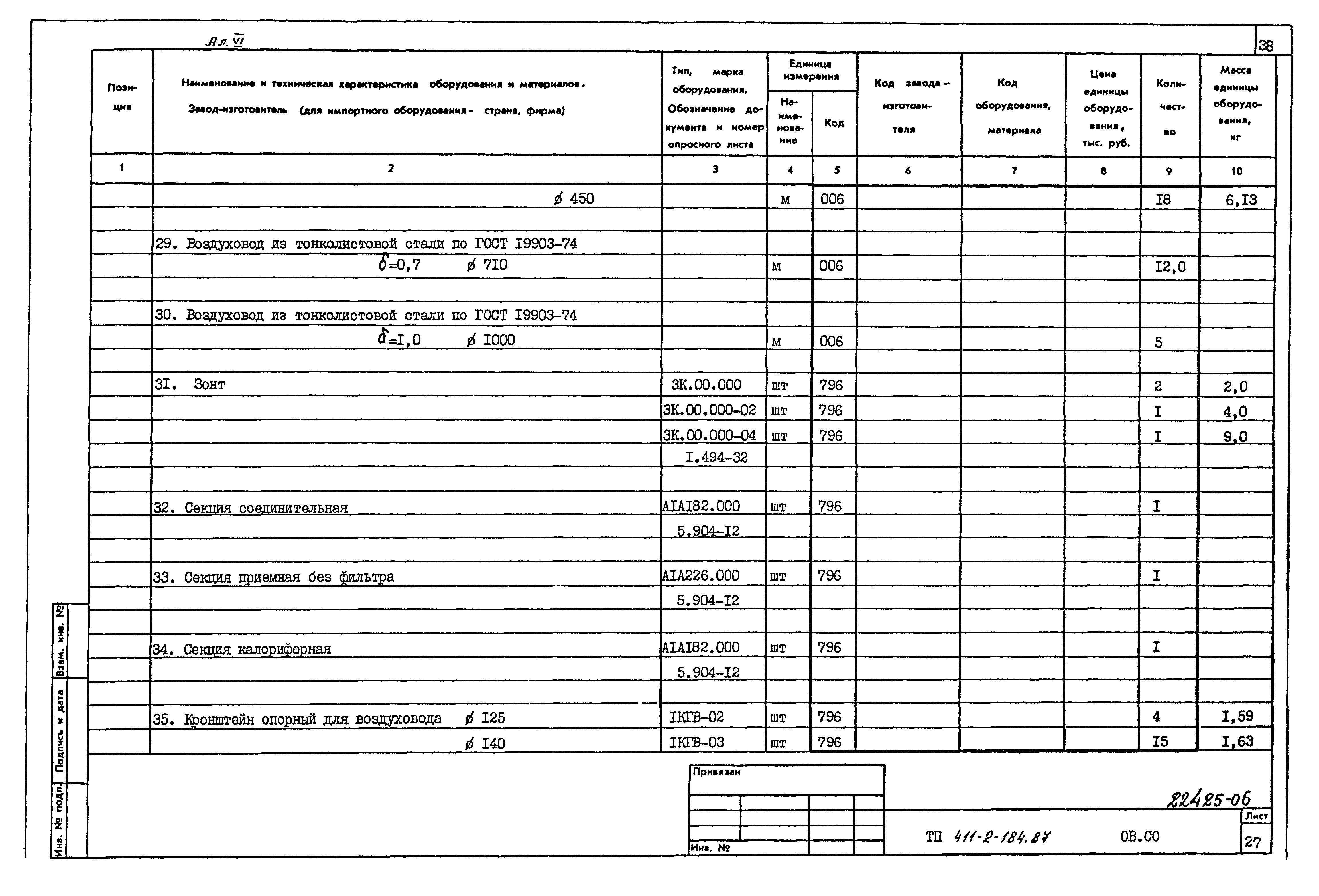 Типовой проект 411-2-184.87