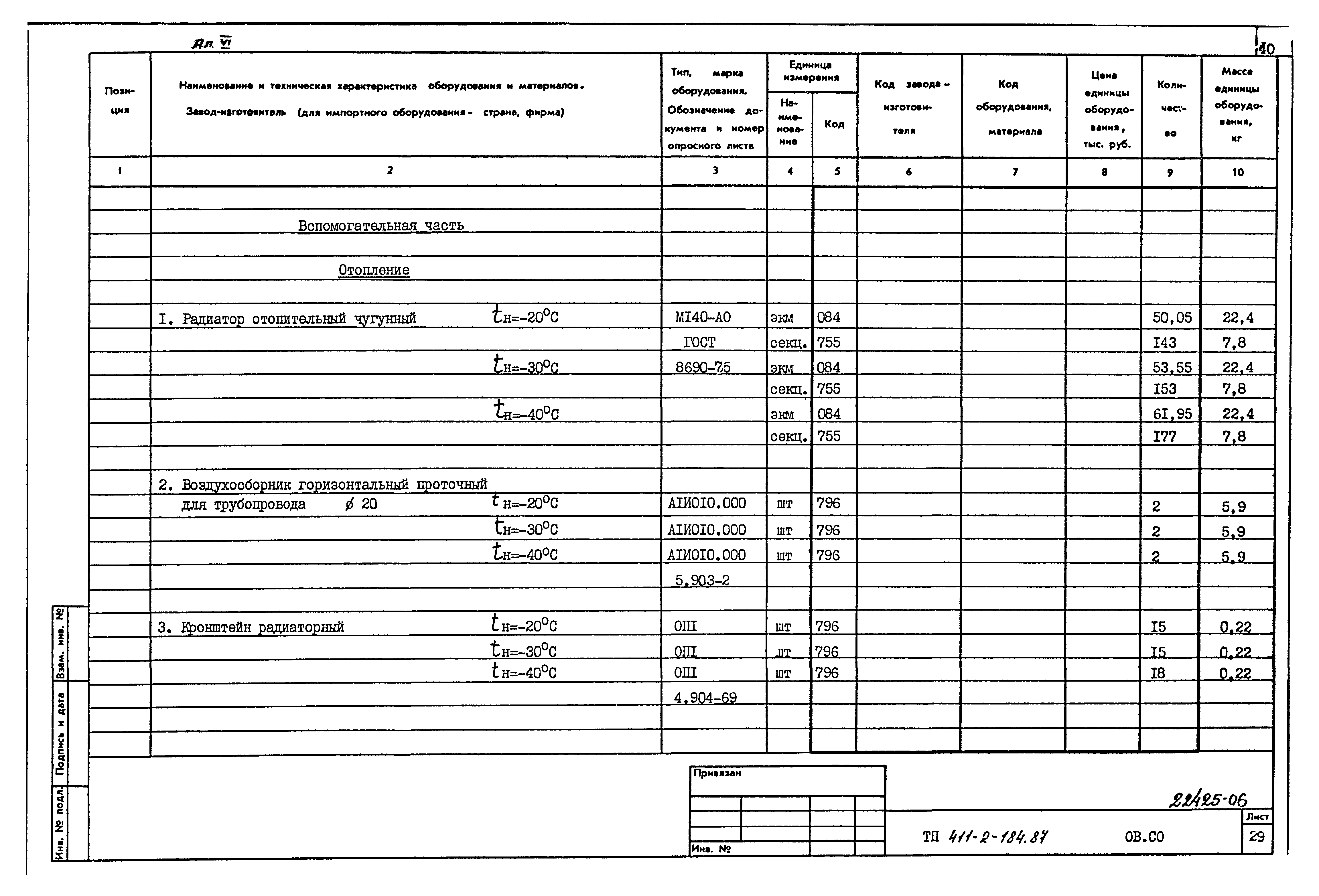 Типовой проект 411-2-184.87