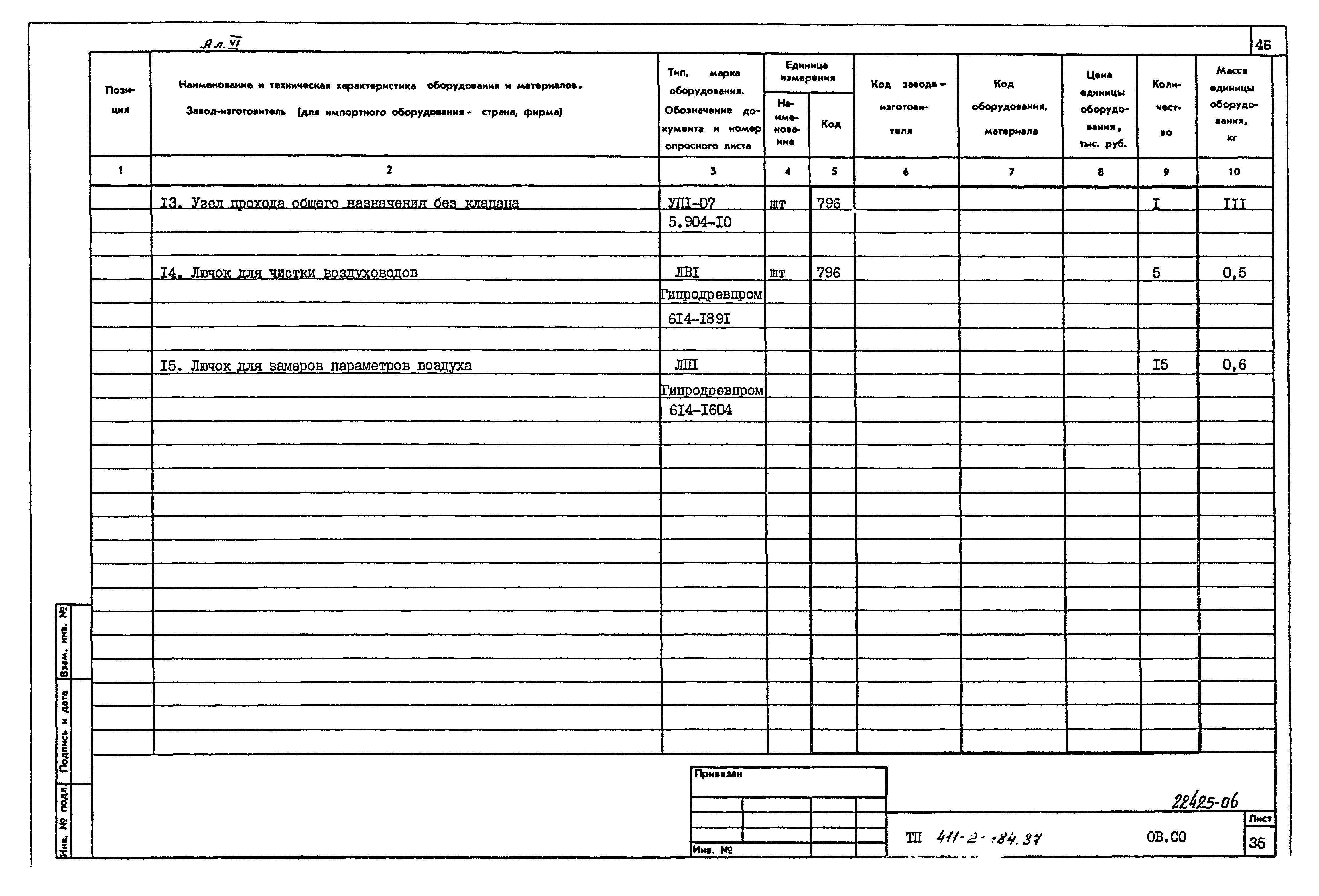 Типовой проект 411-2-184.87