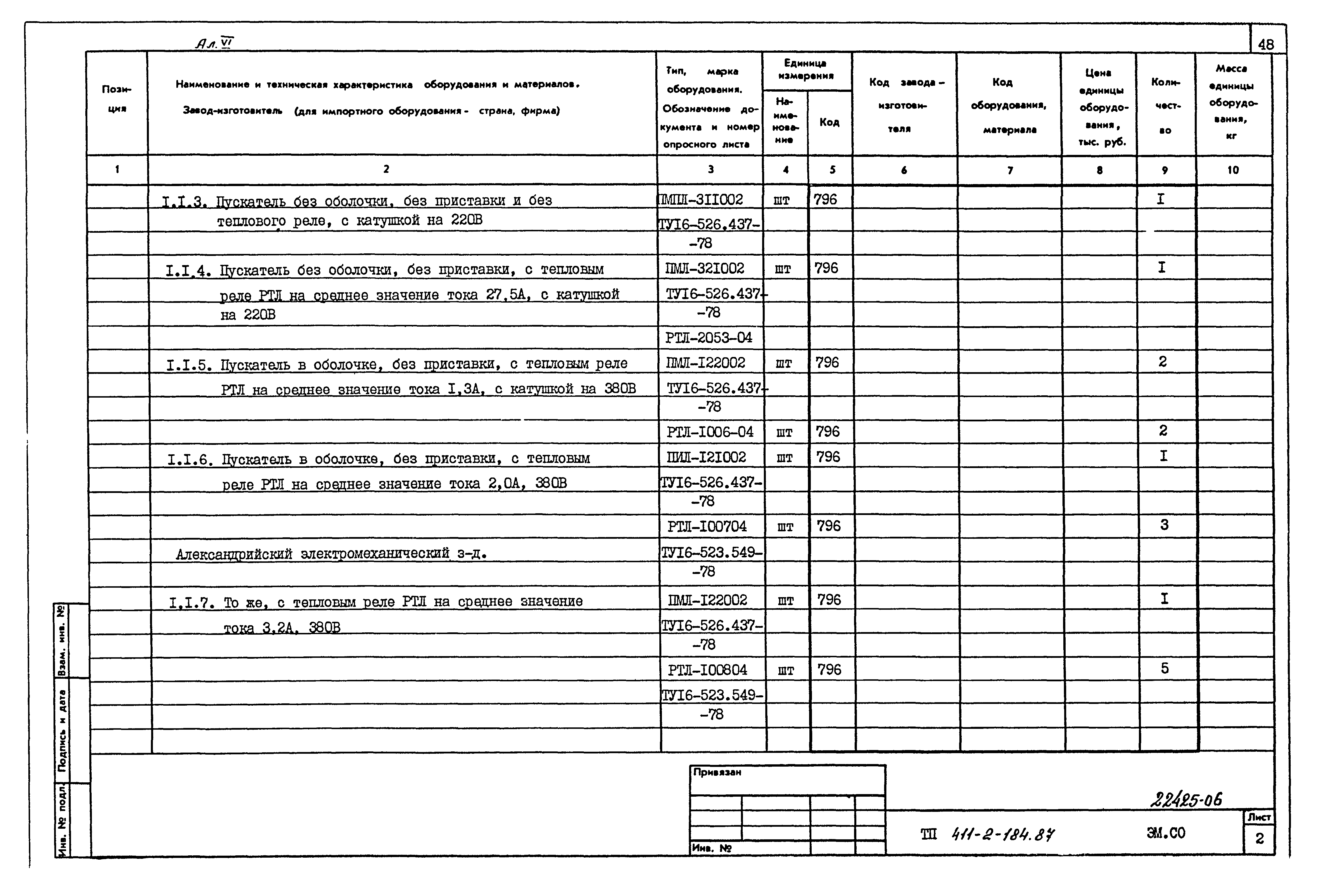 Типовой проект 411-2-184.87