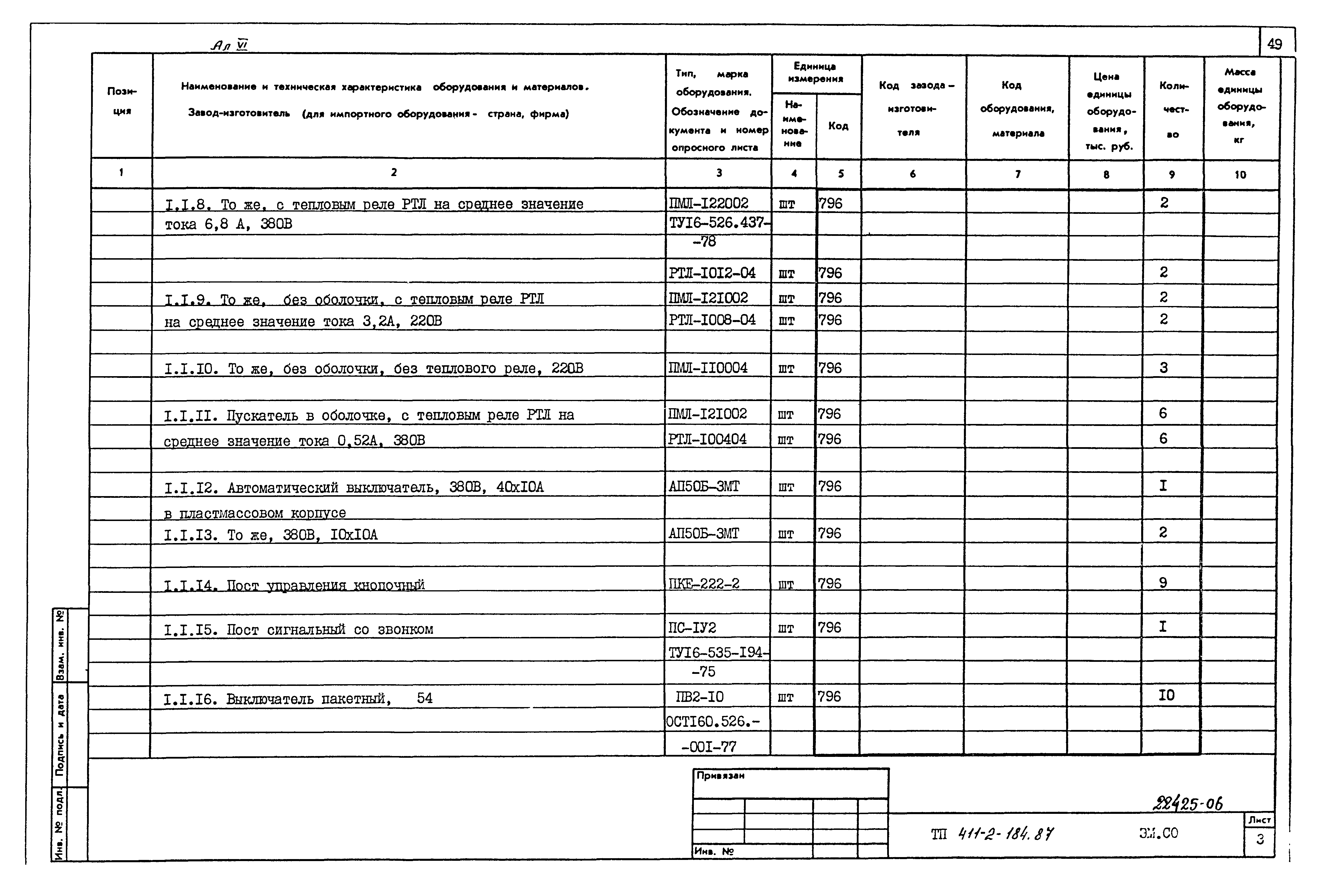 Типовой проект 411-2-184.87
