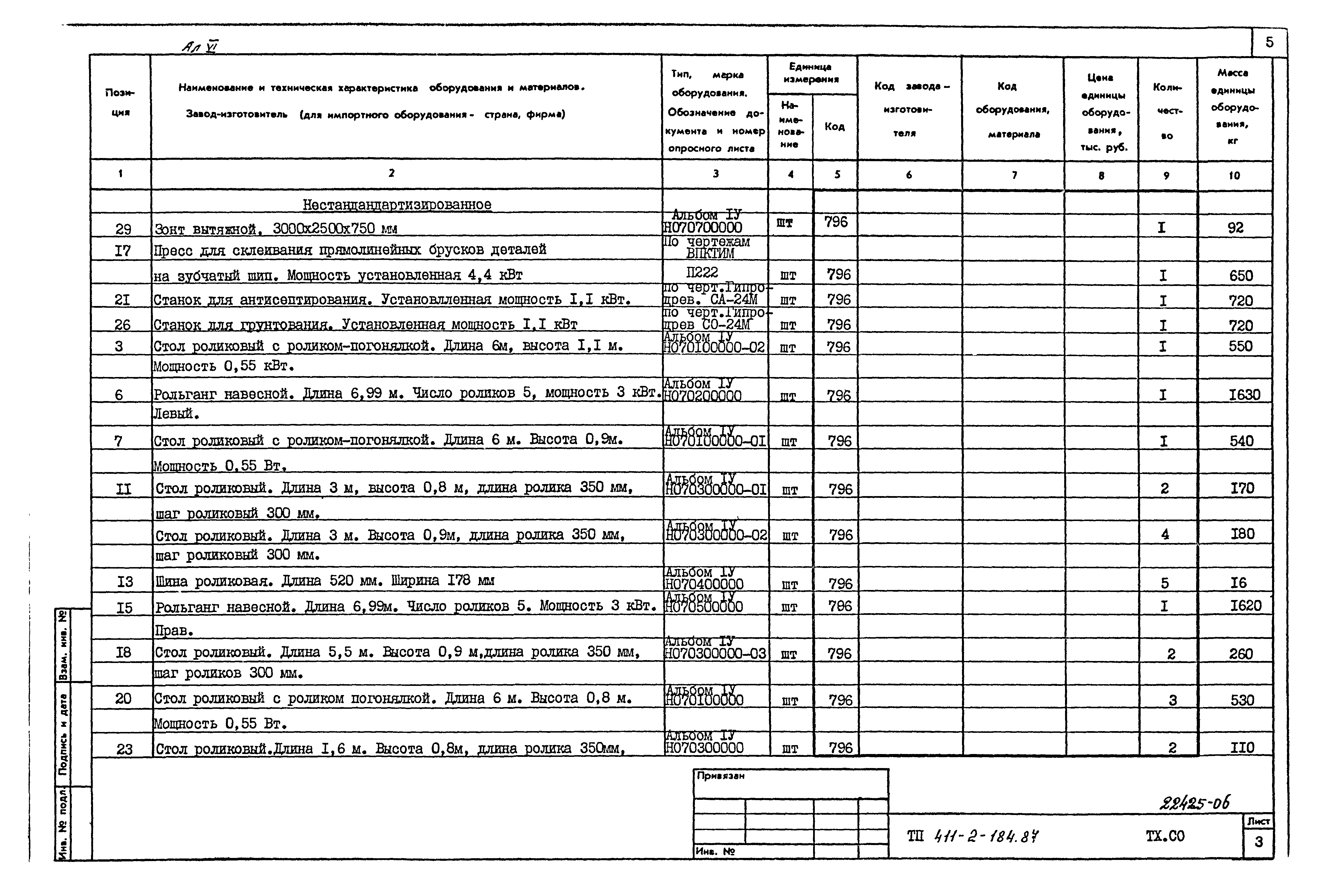 Типовой проект 411-2-184.87