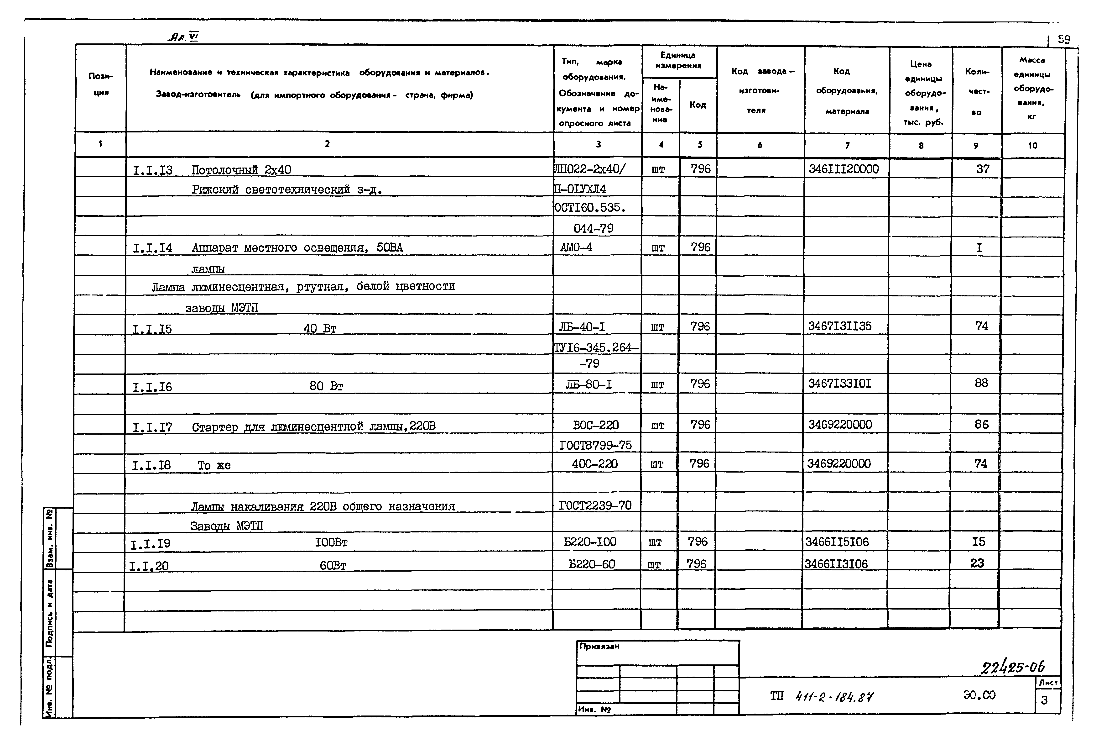 Типовой проект 411-2-184.87
